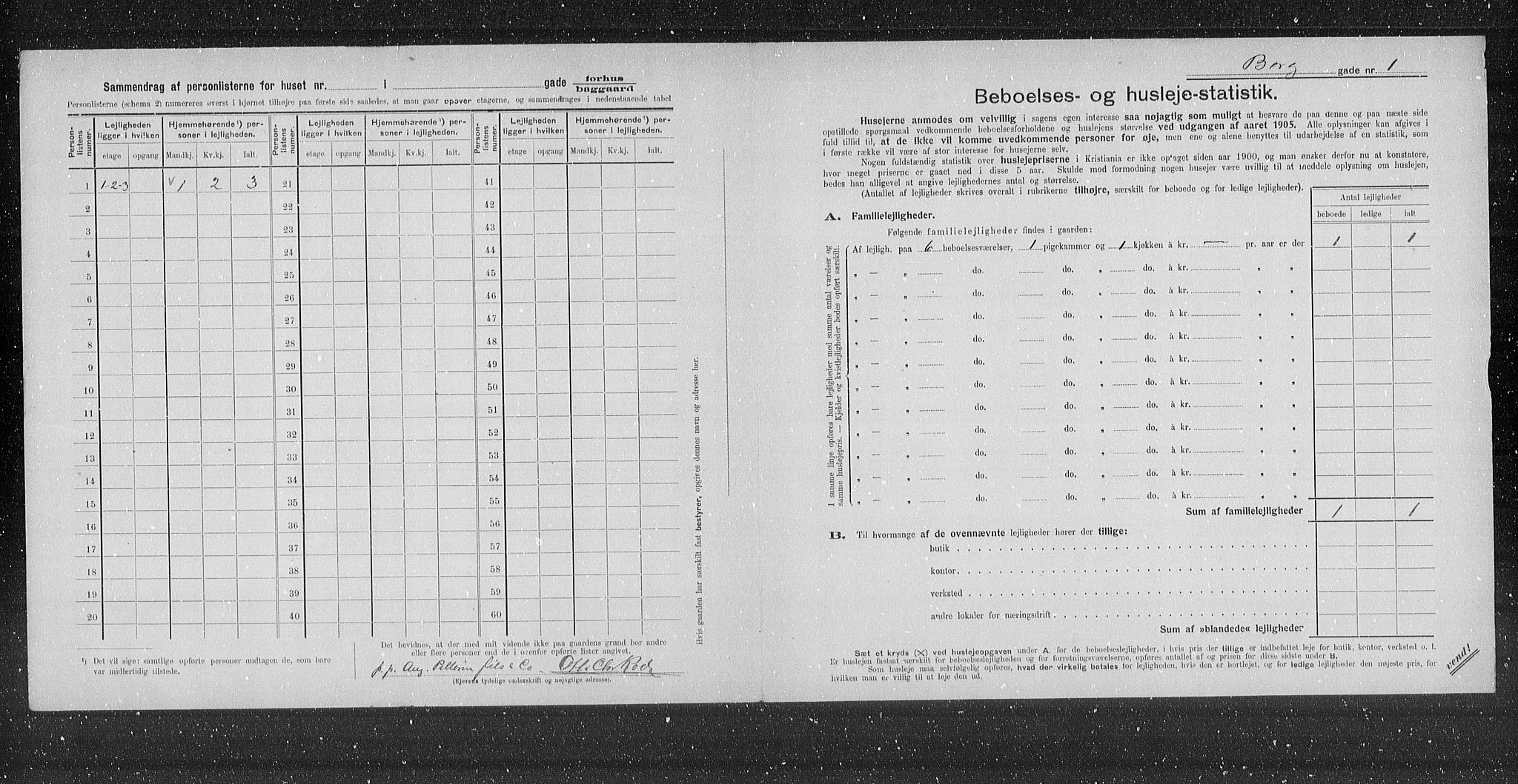 OBA, Municipal Census 1905 for Kristiania, 1905, p. 3936
