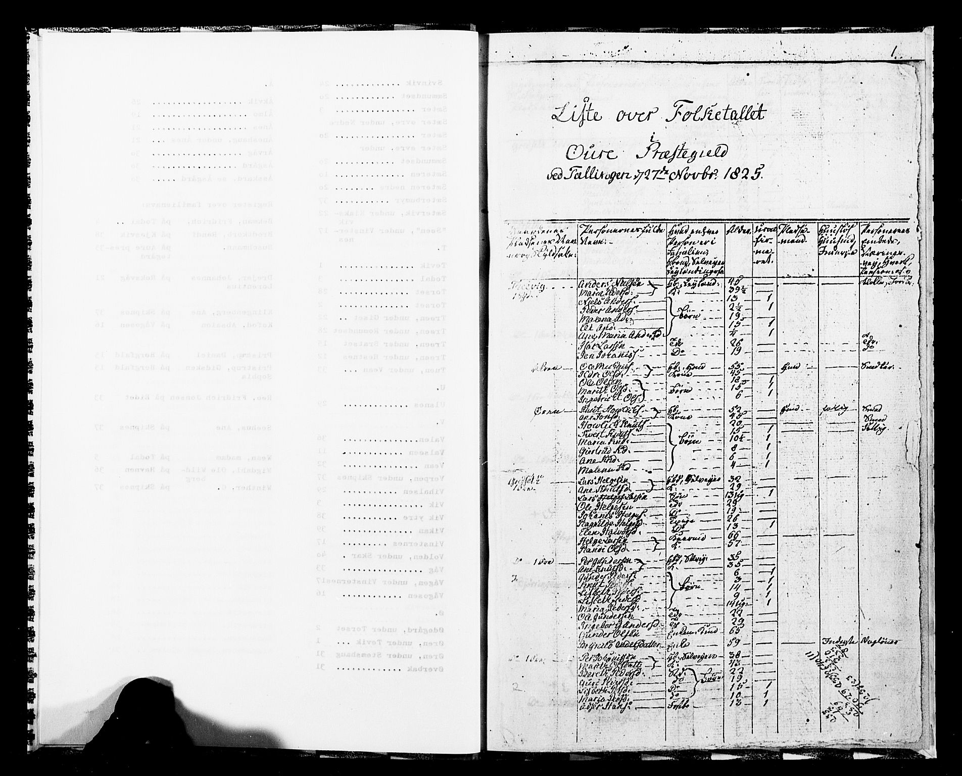 SAT, 1825 Census for 1569P Aure, 1825, p. 4