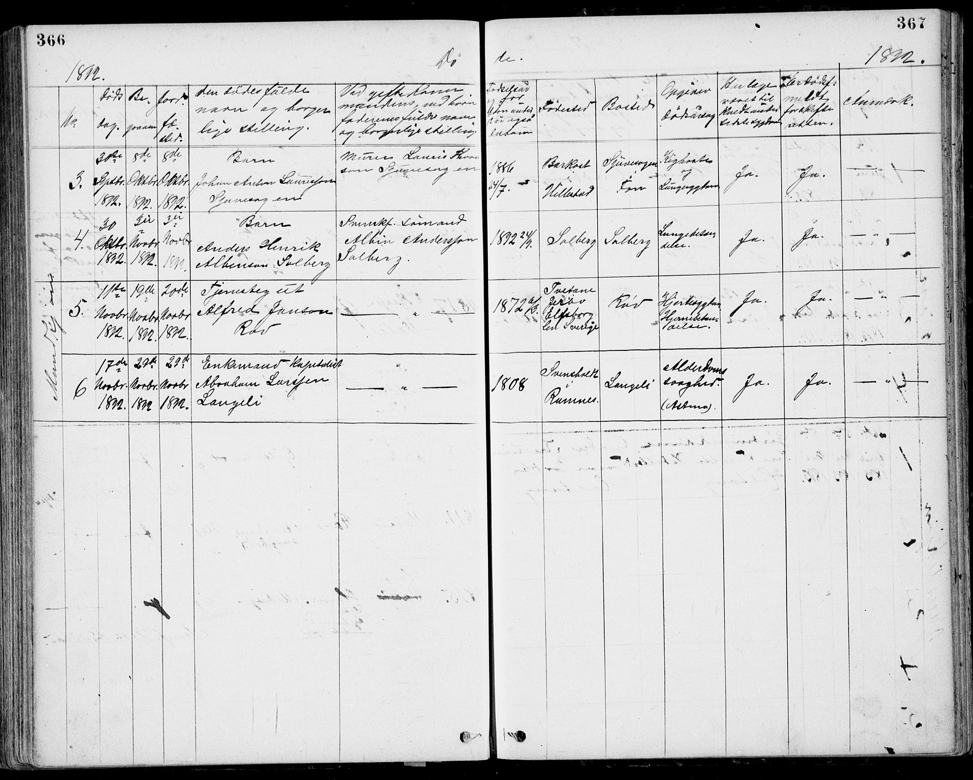 Ramnes kirkebøker, AV/SAKO-A-314/G/Gb/L0001: Parish register (copy) no. II 1, 1869-1904, p. 366-367