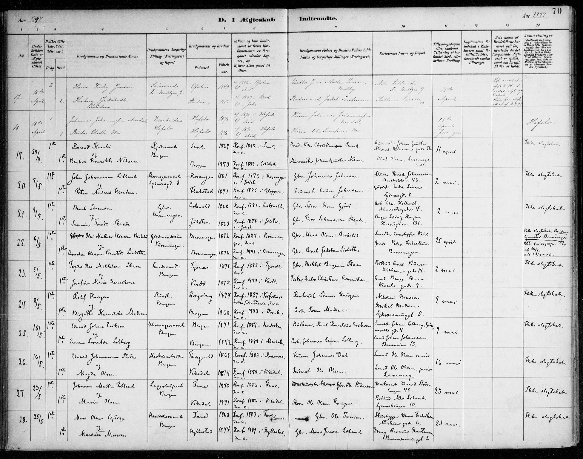 Johanneskirken sokneprestembete, AV/SAB-A-76001/H/Haa/L0012: Parish register (official) no. D 1, 1885-1912, p. 70