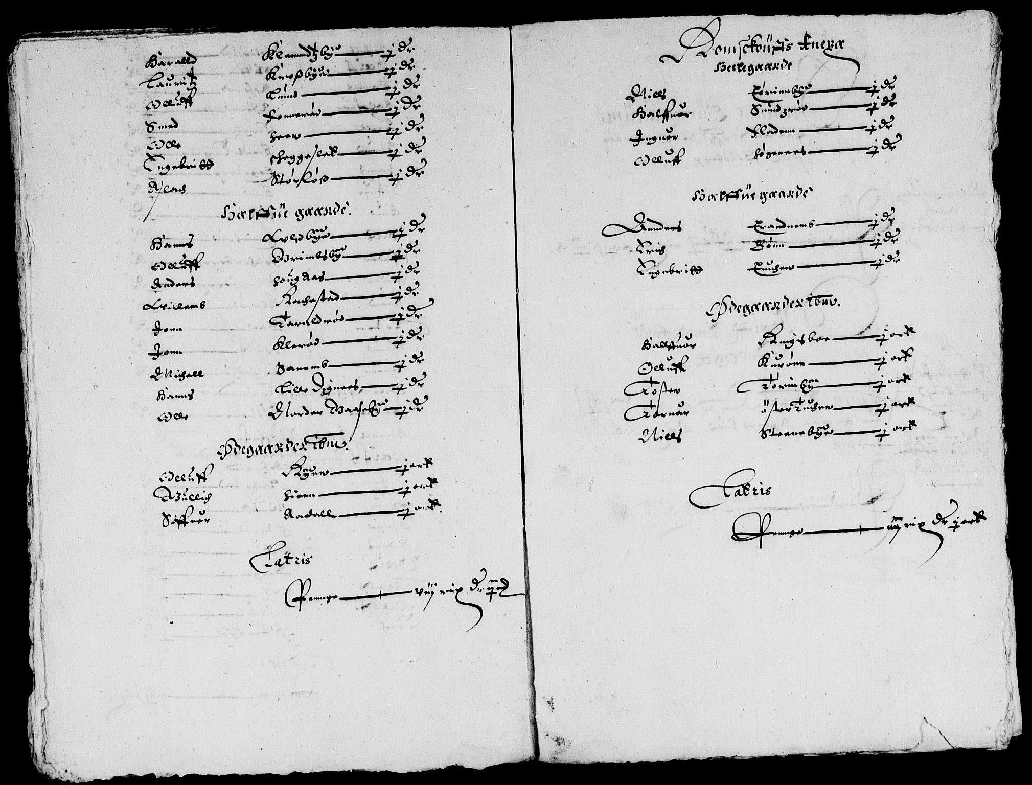 Rentekammeret inntil 1814, Reviderte regnskaper, Lensregnskaper, AV/RA-EA-5023/R/Rb/Rbb/L0003: Idd og Marker len, 1638-1642