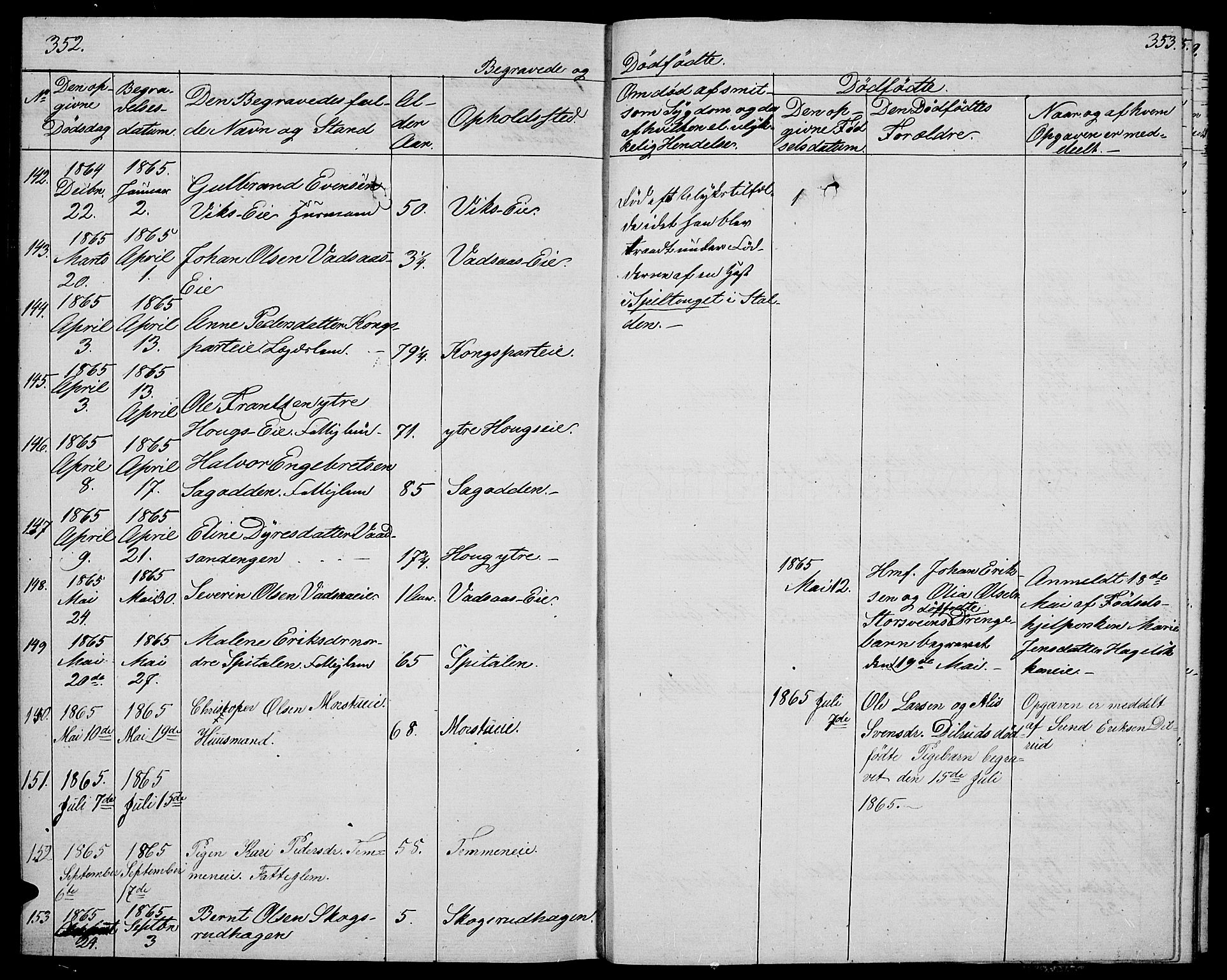Stange prestekontor, SAH/PREST-002/L/L0004: Parish register (copy) no. 4, 1861-1869, p. 352-353