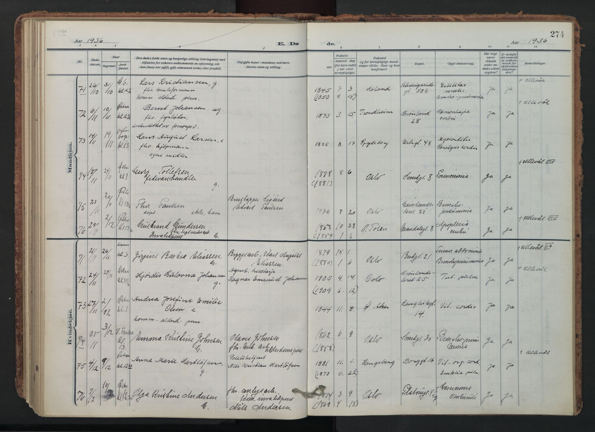 Grønland prestekontor Kirkebøker, AV/SAO-A-10848/F/Fa/L0019: Parish register (official) no. 19, 1918-1938, p. 274