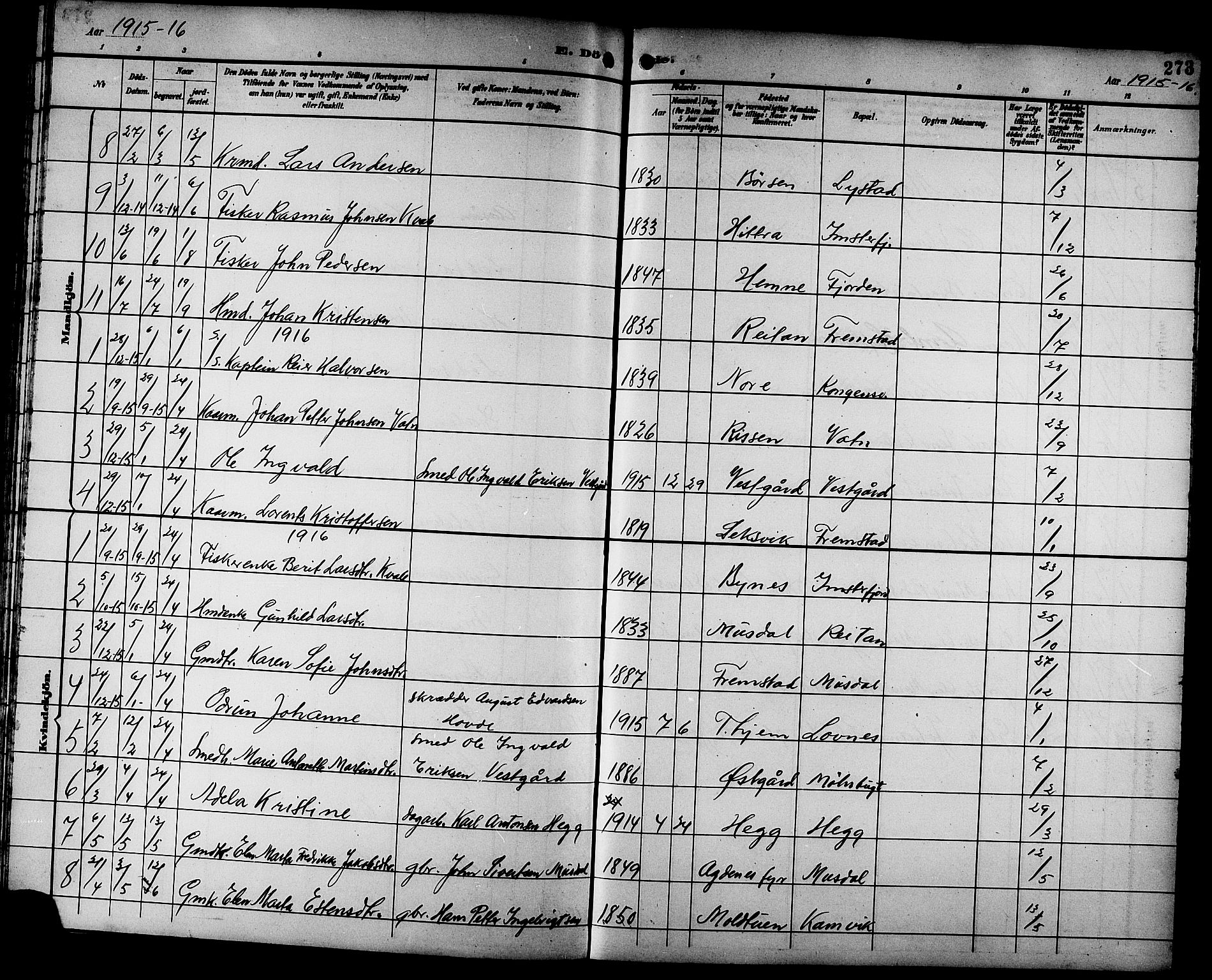 Ministerialprotokoller, klokkerbøker og fødselsregistre - Sør-Trøndelag, SAT/A-1456/662/L0757: Parish register (copy) no. 662C02, 1892-1918, p. 273