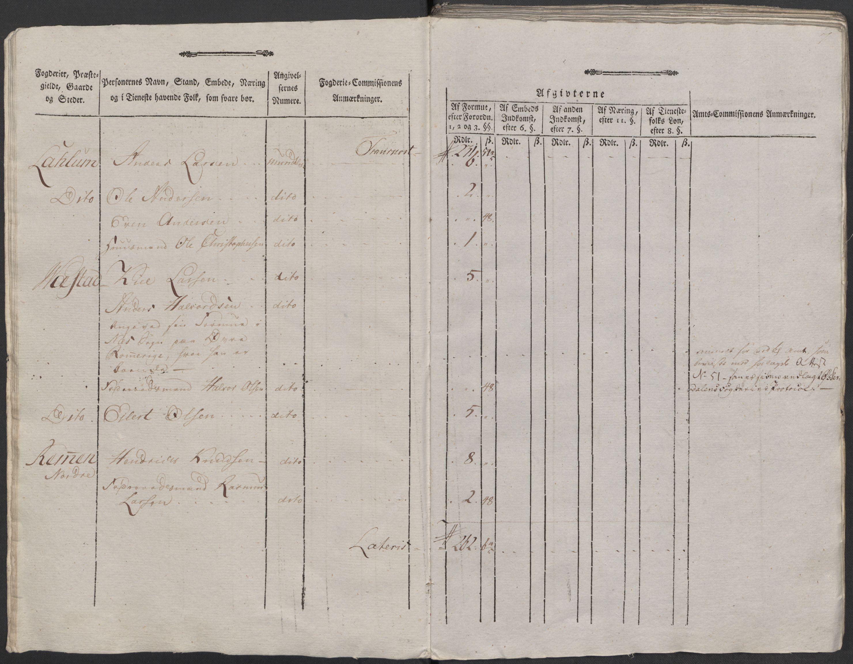 Rentekammeret inntil 1814, Reviderte regnskaper, Mindre regnskaper, AV/RA-EA-4068/Rf/Rfe/L0013: Hedmark fogderi, 1789, p. 222