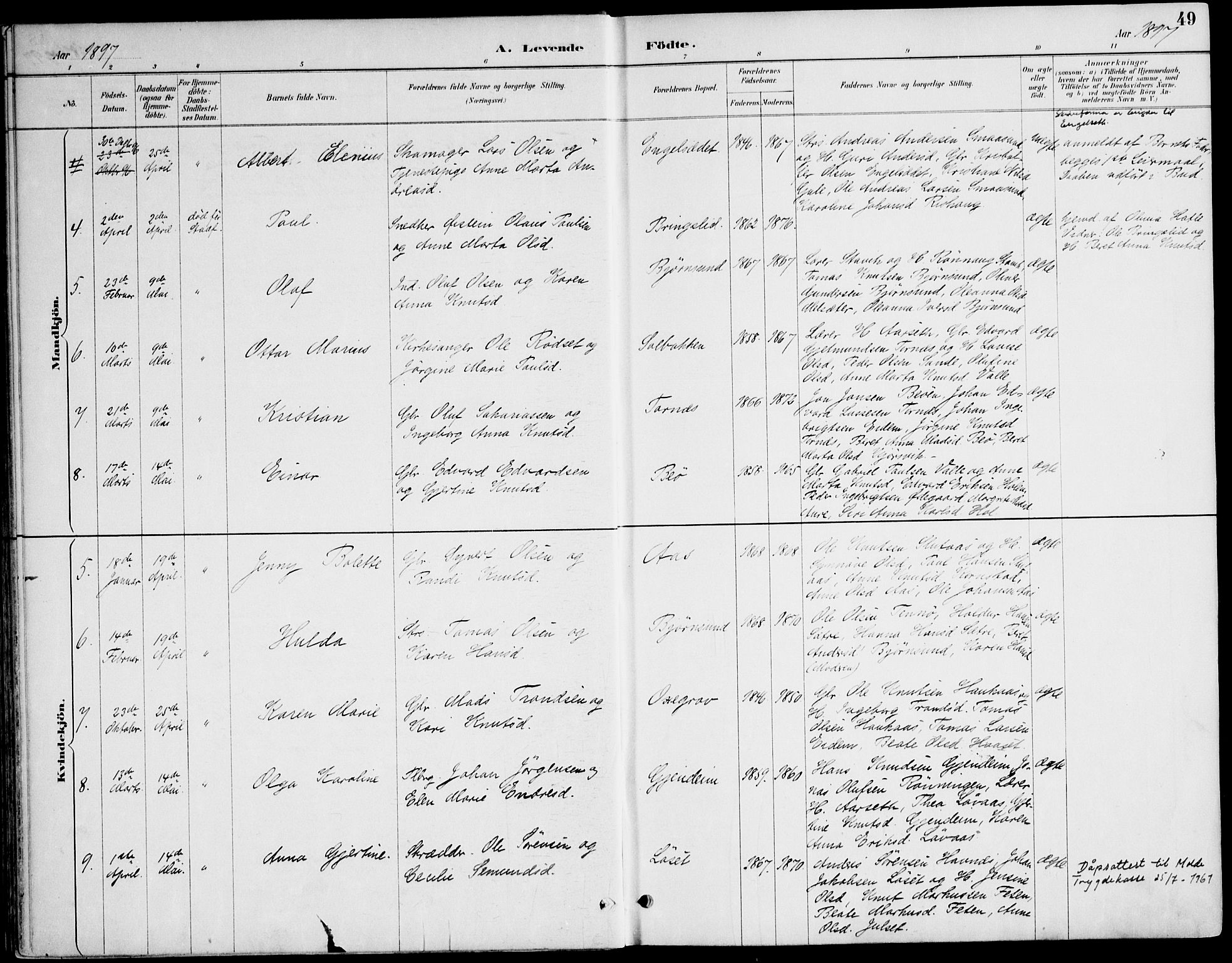 Ministerialprotokoller, klokkerbøker og fødselsregistre - Møre og Romsdal, AV/SAT-A-1454/565/L0750: Parish register (official) no. 565A04, 1887-1905, p. 49