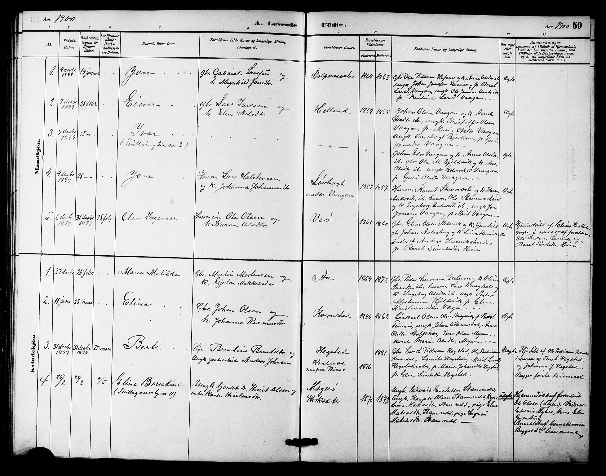Ministerialprotokoller, klokkerbøker og fødselsregistre - Sør-Trøndelag, SAT/A-1456/633/L0519: Parish register (copy) no. 633C01, 1884-1905, p. 59