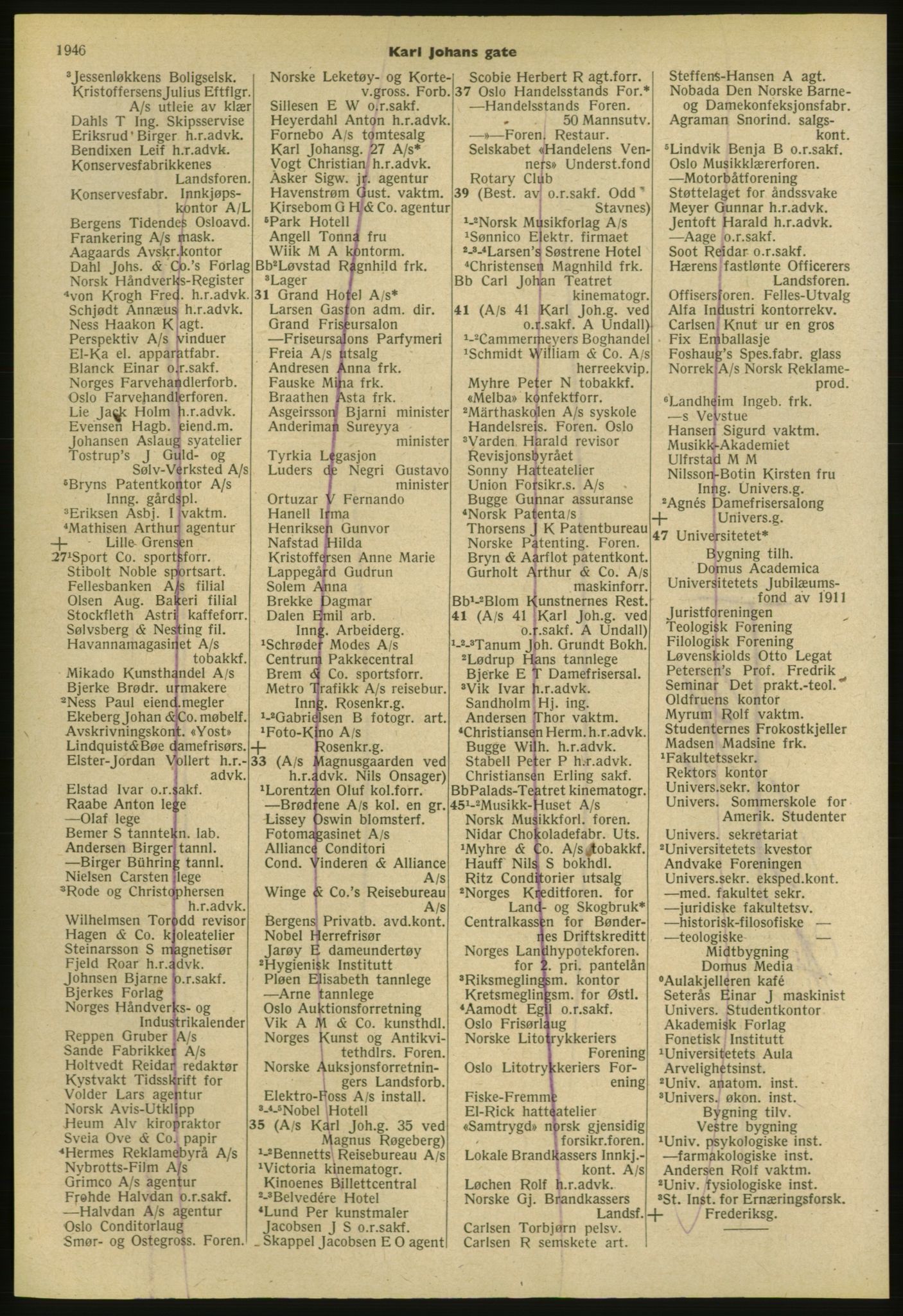 Kristiania/Oslo adressebok, PUBL/-, 1953, p. 1946