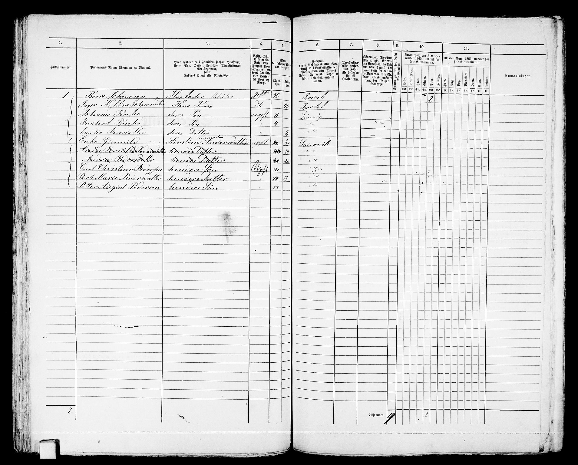 RA, 1865 census for Larvik, 1865, p. 98