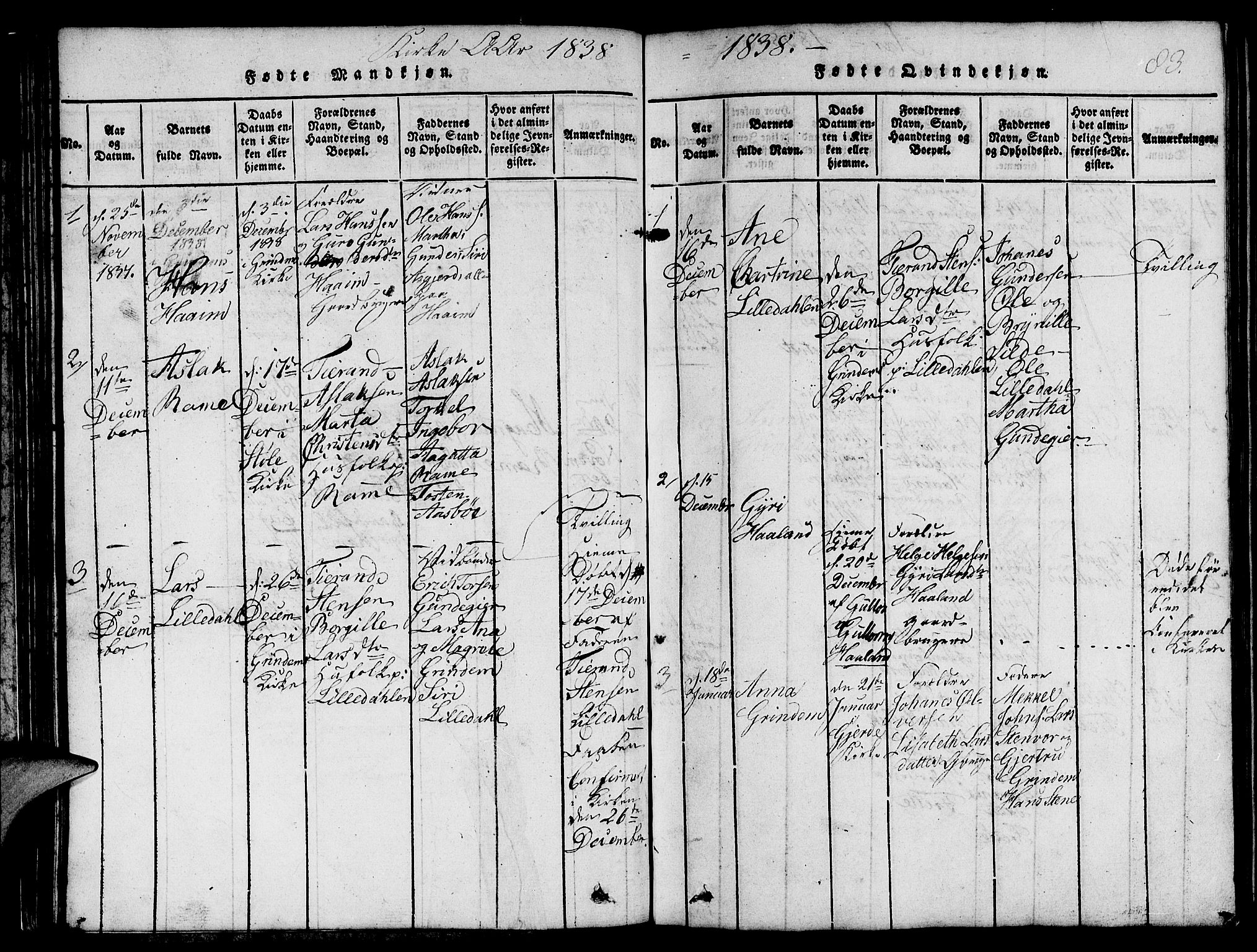 Etne sokneprestembete, SAB/A-75001/H/Hab: Parish register (copy) no. C 1, 1816-1841, p. 83