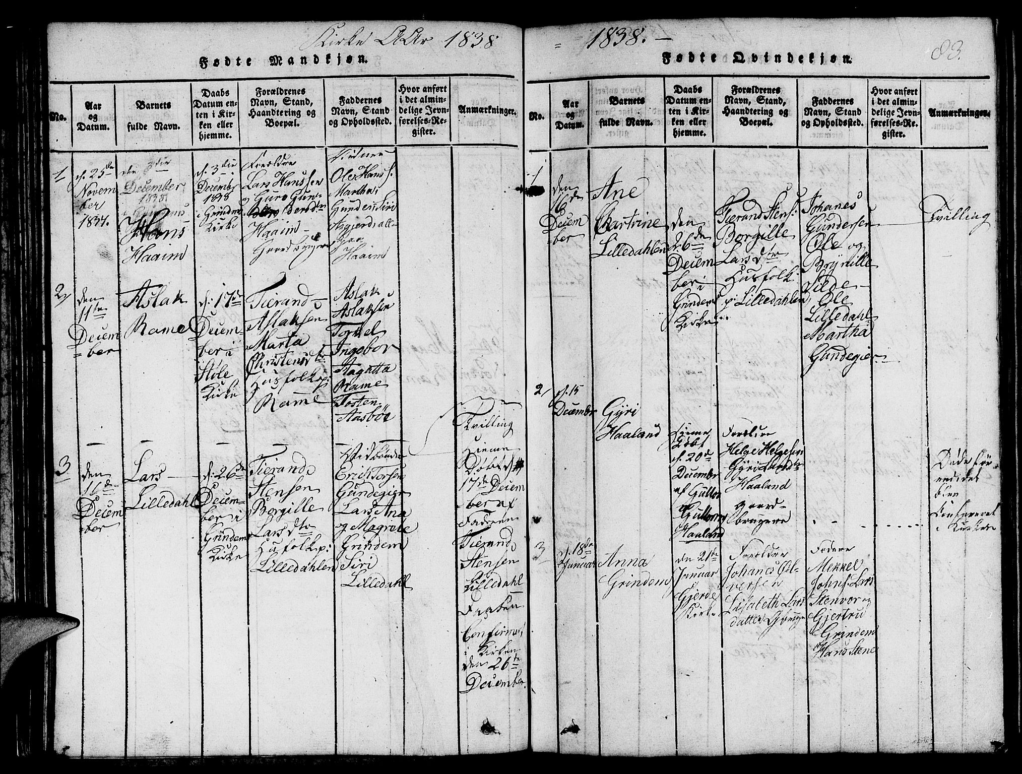 Etne sokneprestembete, AV/SAB-A-75001/H/Hab: Parish register (copy) no. C 1, 1816-1841, p. 83