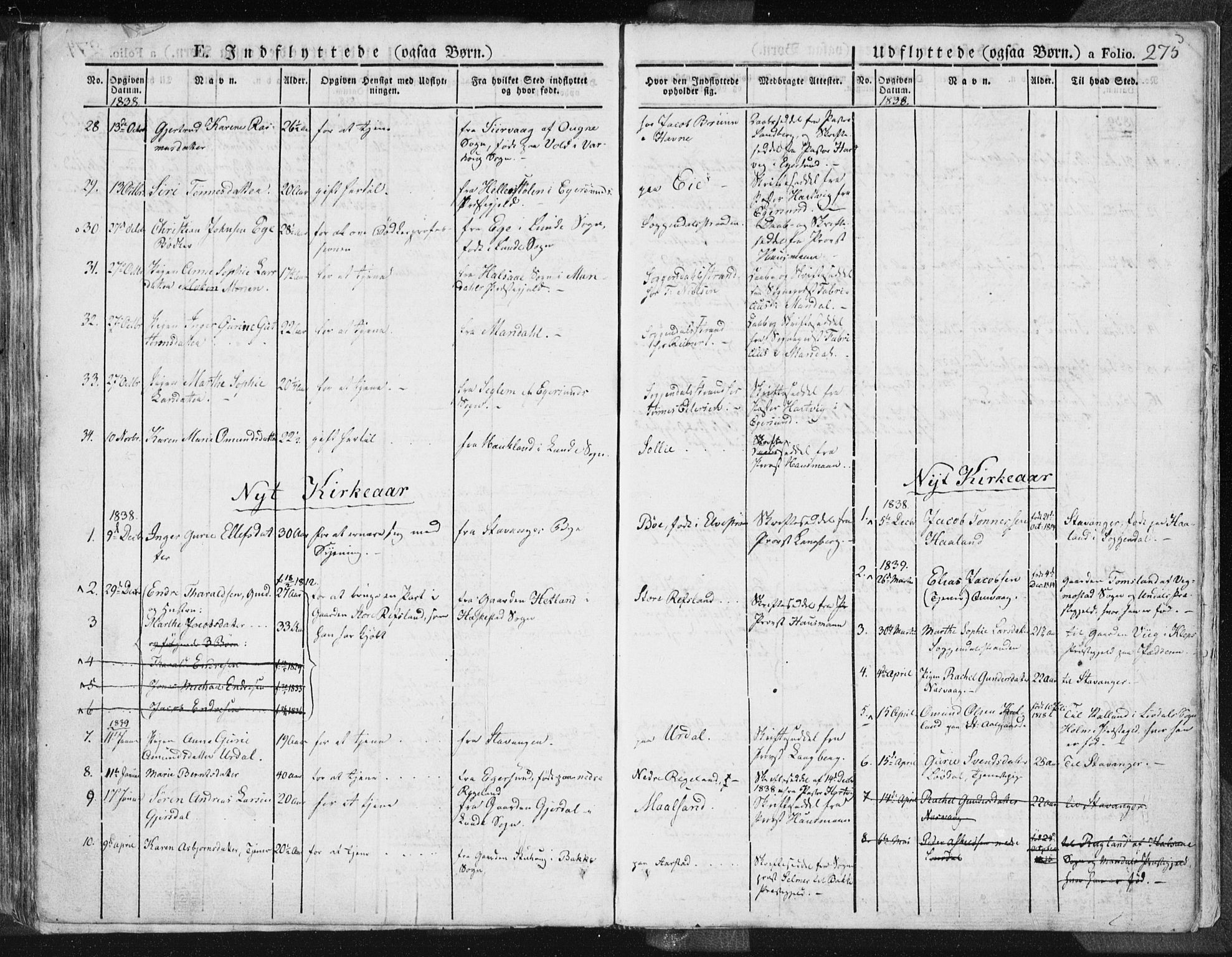Sokndal sokneprestkontor, SAST/A-101808: Parish register (official) no. A 7.1, 1826-1842, p. 275