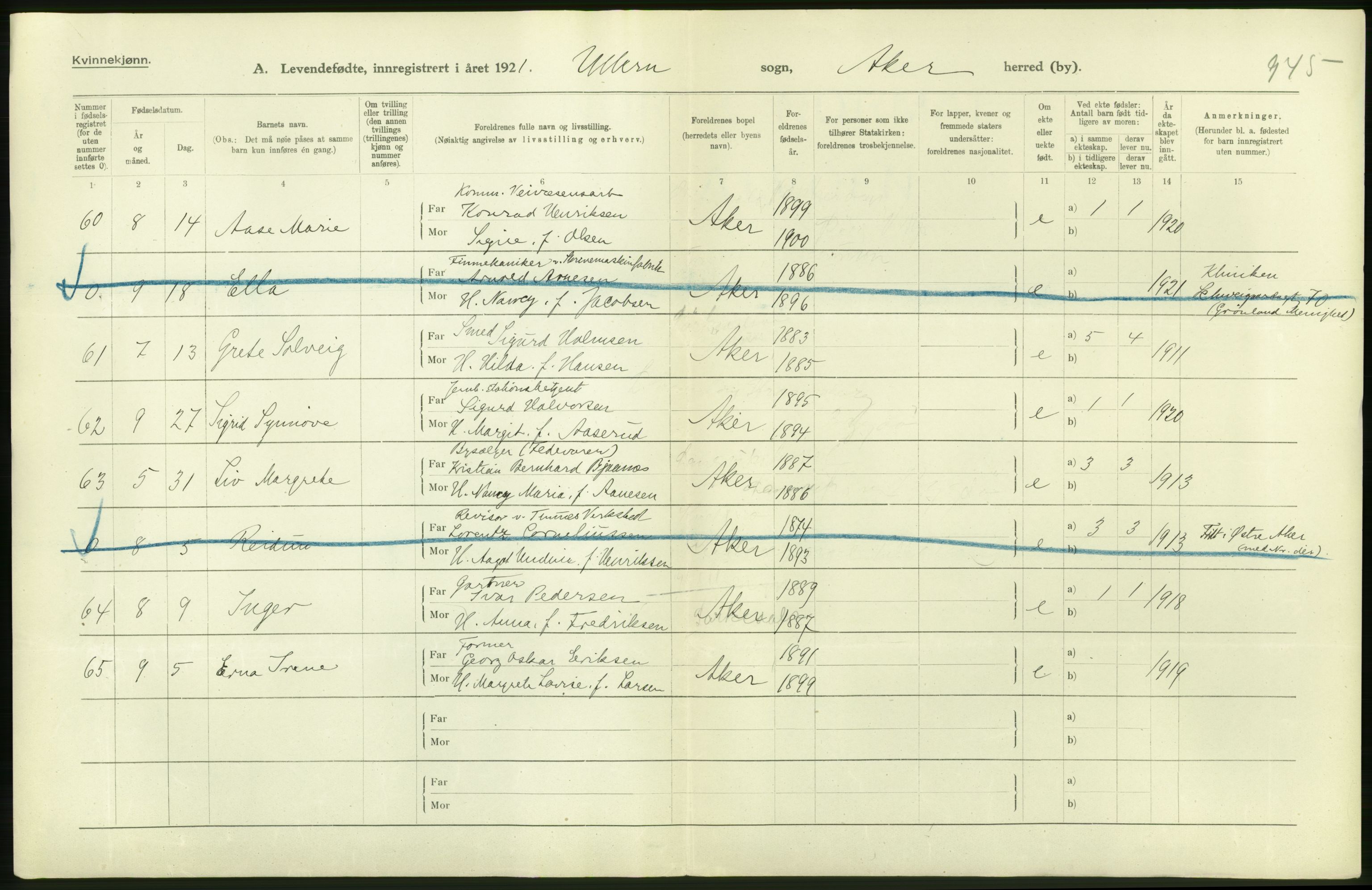 Statistisk sentralbyrå, Sosiodemografiske emner, Befolkning, AV/RA-S-2228/D/Df/Dfc/Dfca/L0004: Akershus fylke: Levendefødte menn og kvinner. Bygder., 1921, p. 60