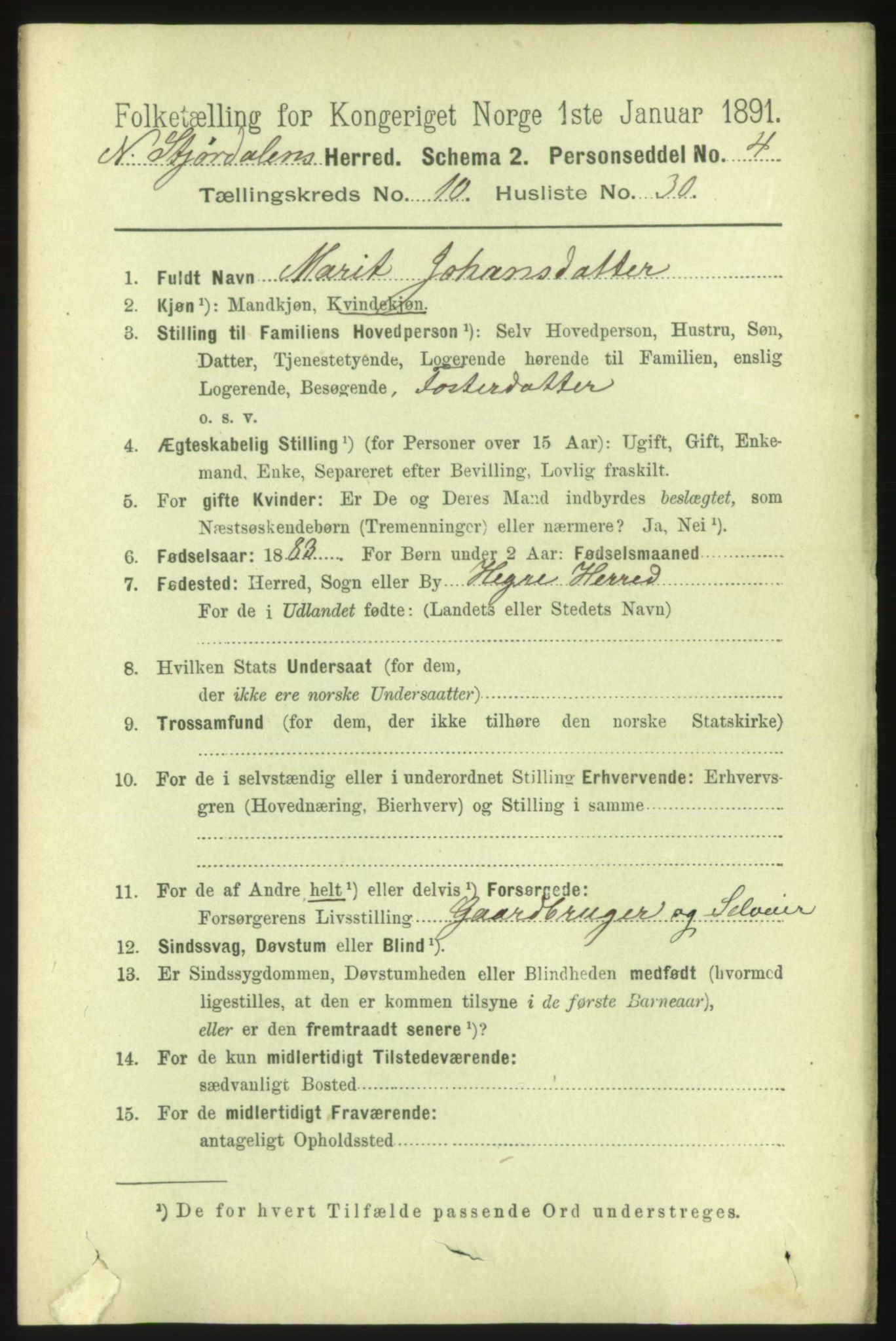RA, 1891 census for 1714 Nedre Stjørdal, 1891, p. 5660