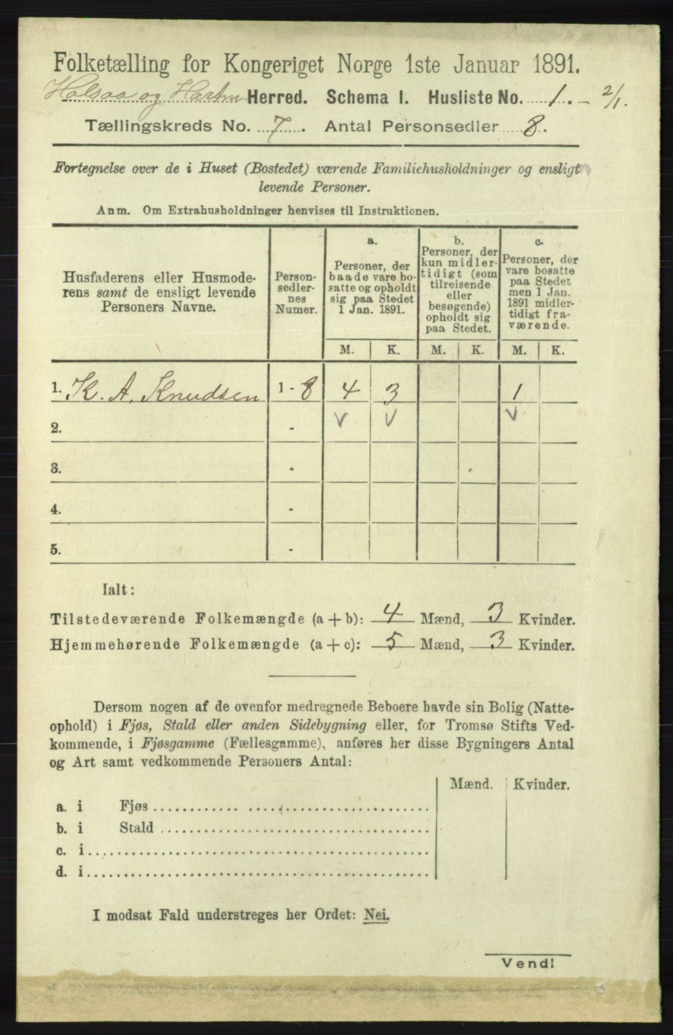 RA, 1891 census for 1019 Halse og Harkmark, 1891, p. 2655