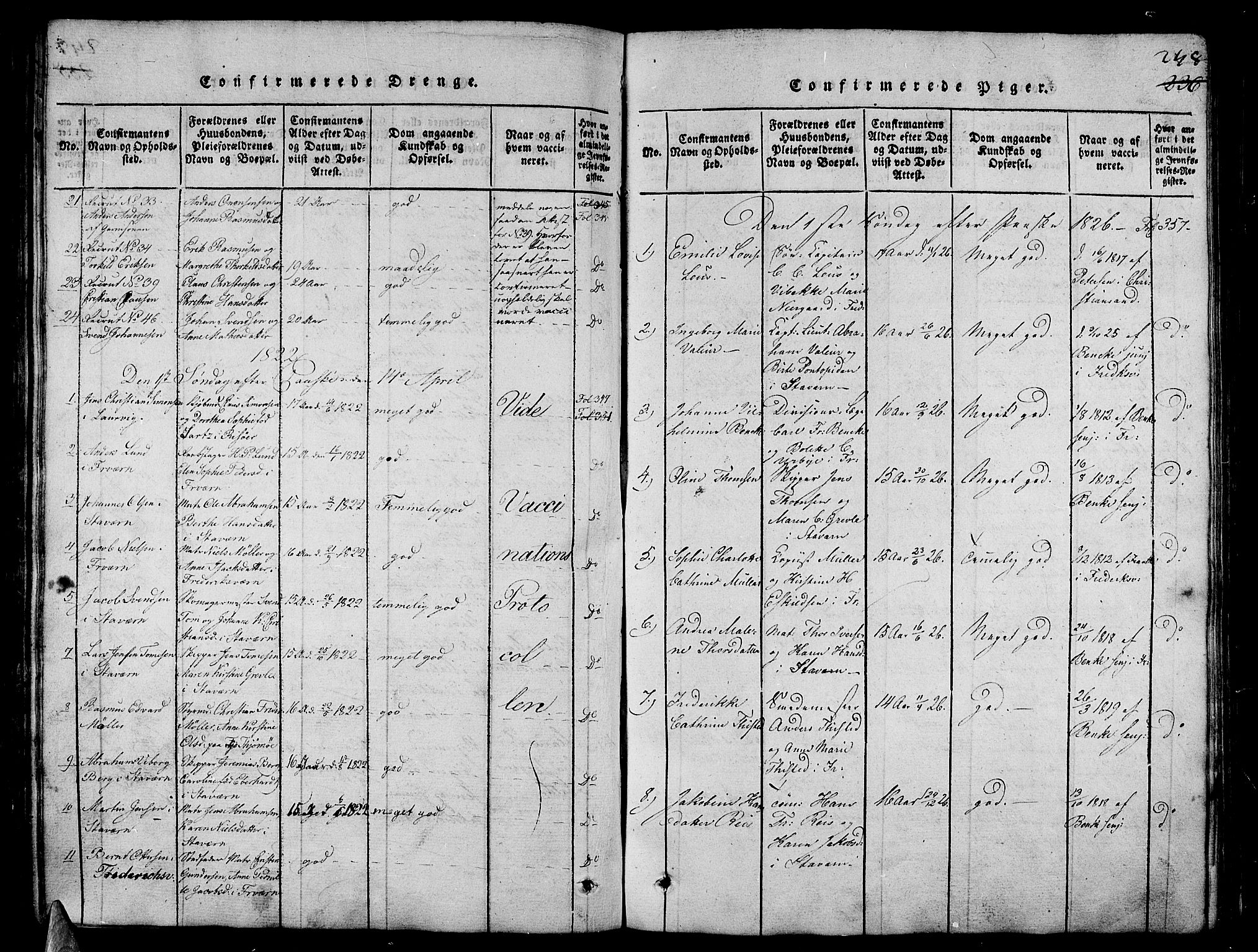 Stavern kirkebøker, AV/SAKO-A-318/G/Ga/L0001: Parish register (copy) no. 1, 1817-1841, p. 248