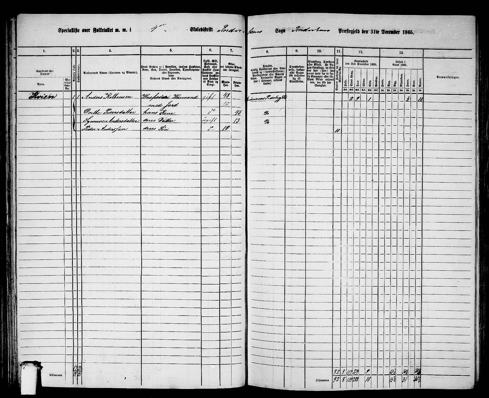 RA, 1865 census for Innvik, 1865, p. 80