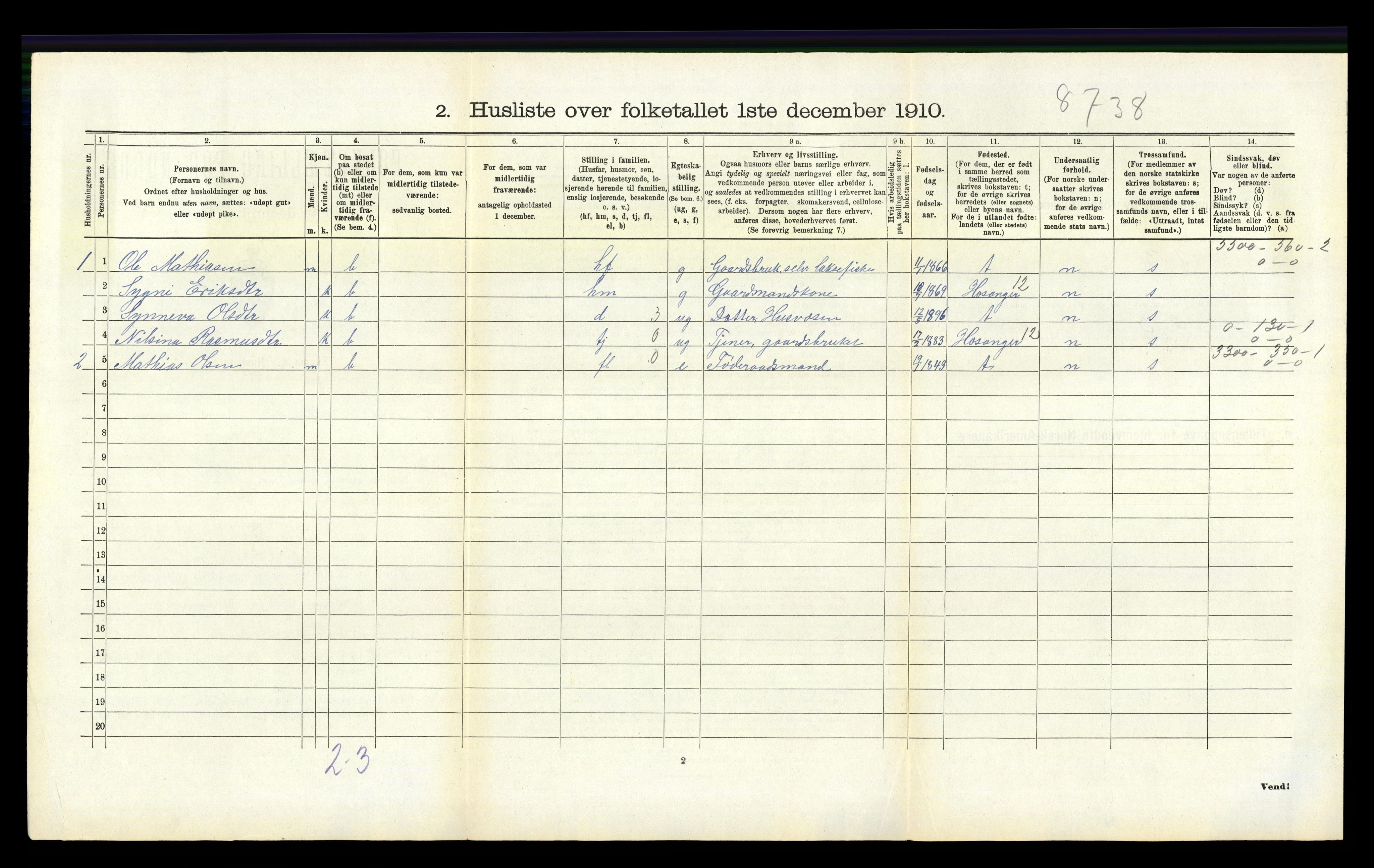 RA, 1910 census for Hamre, 1910, p. 167