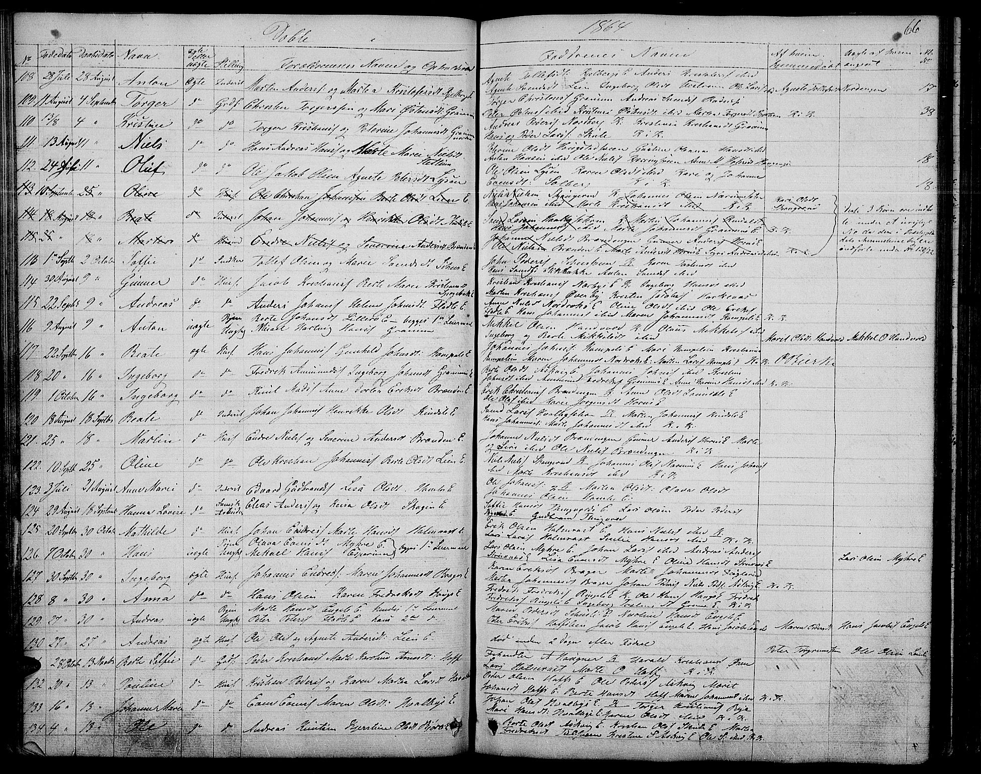 Søndre Land prestekontor, SAH/PREST-122/L/L0001: Parish register (copy) no. 1, 1849-1883, p. 66