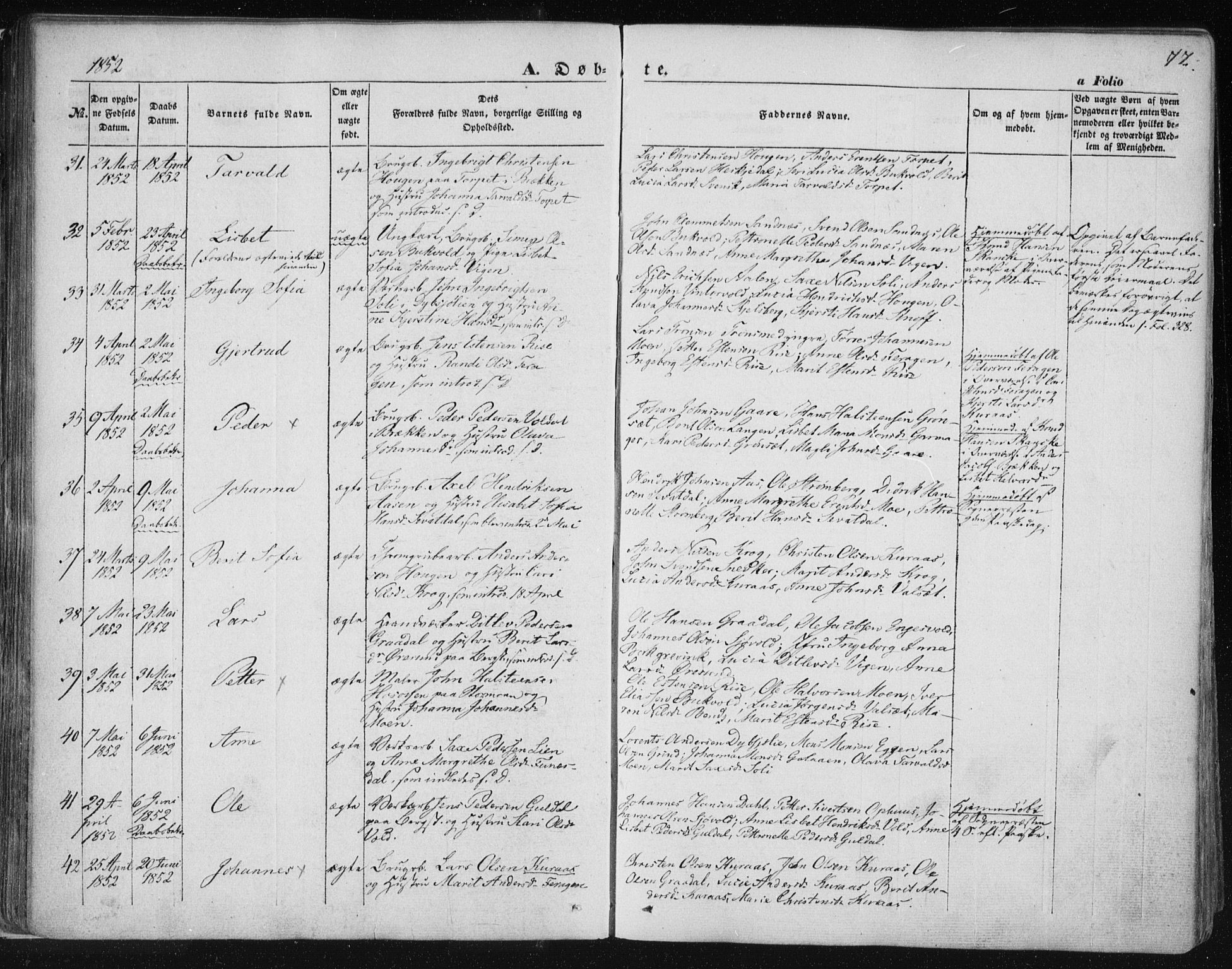 Ministerialprotokoller, klokkerbøker og fødselsregistre - Sør-Trøndelag, SAT/A-1456/681/L0931: Parish register (official) no. 681A09, 1845-1859, p. 77