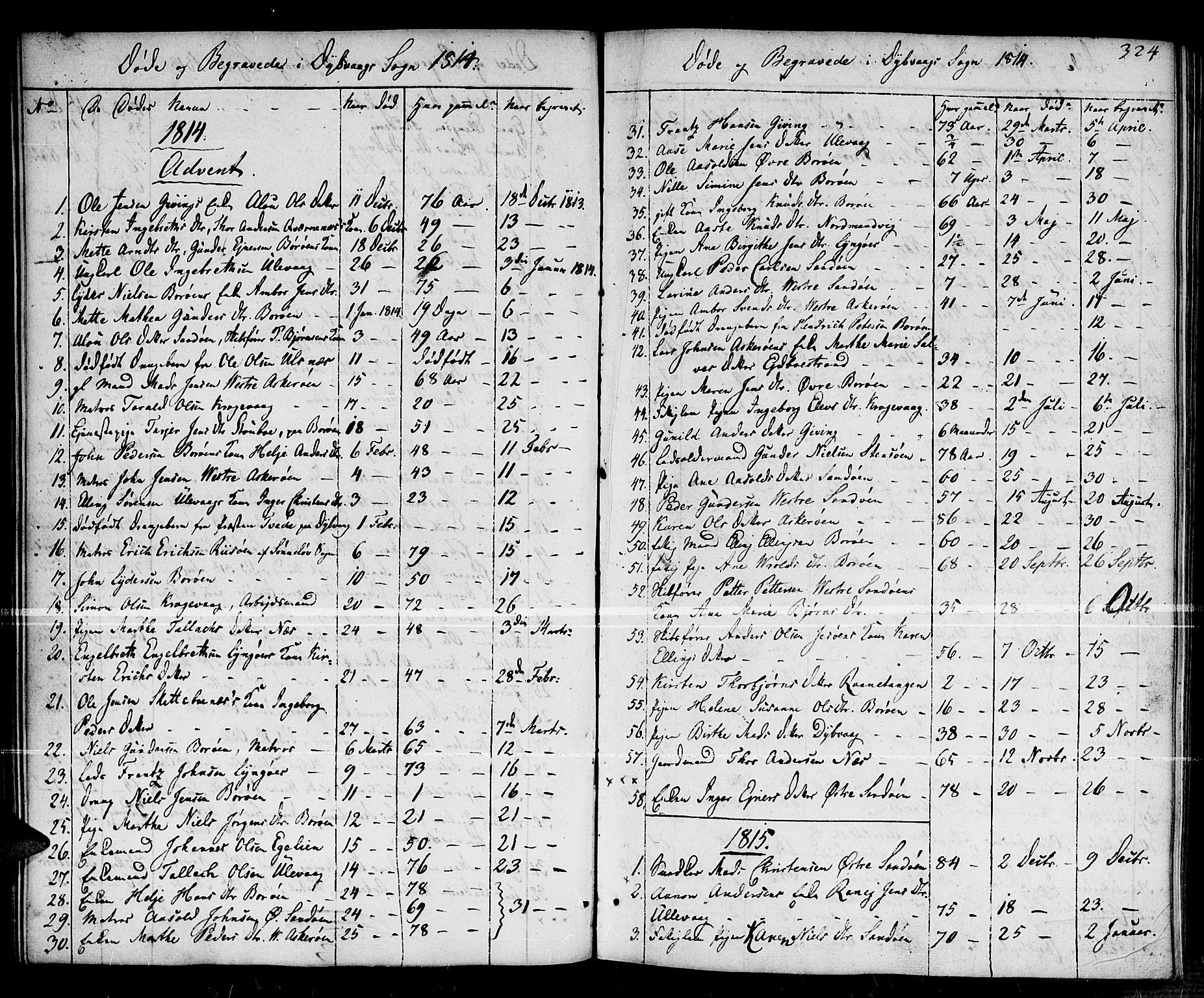 Dypvåg sokneprestkontor, SAK/1111-0007/F/Fa/Faa/L0002: Parish register (official) no. A 2/ 1, 1813-1824, p. 324