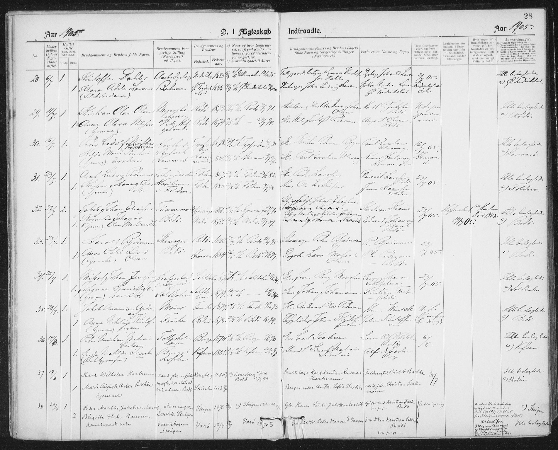 Ministerialprotokoller, klokkerbøker og fødselsregistre - Nordland, SAT/A-1459/801/L0012: Parish register (official) no. 801A12, 1900-1916, p. 28