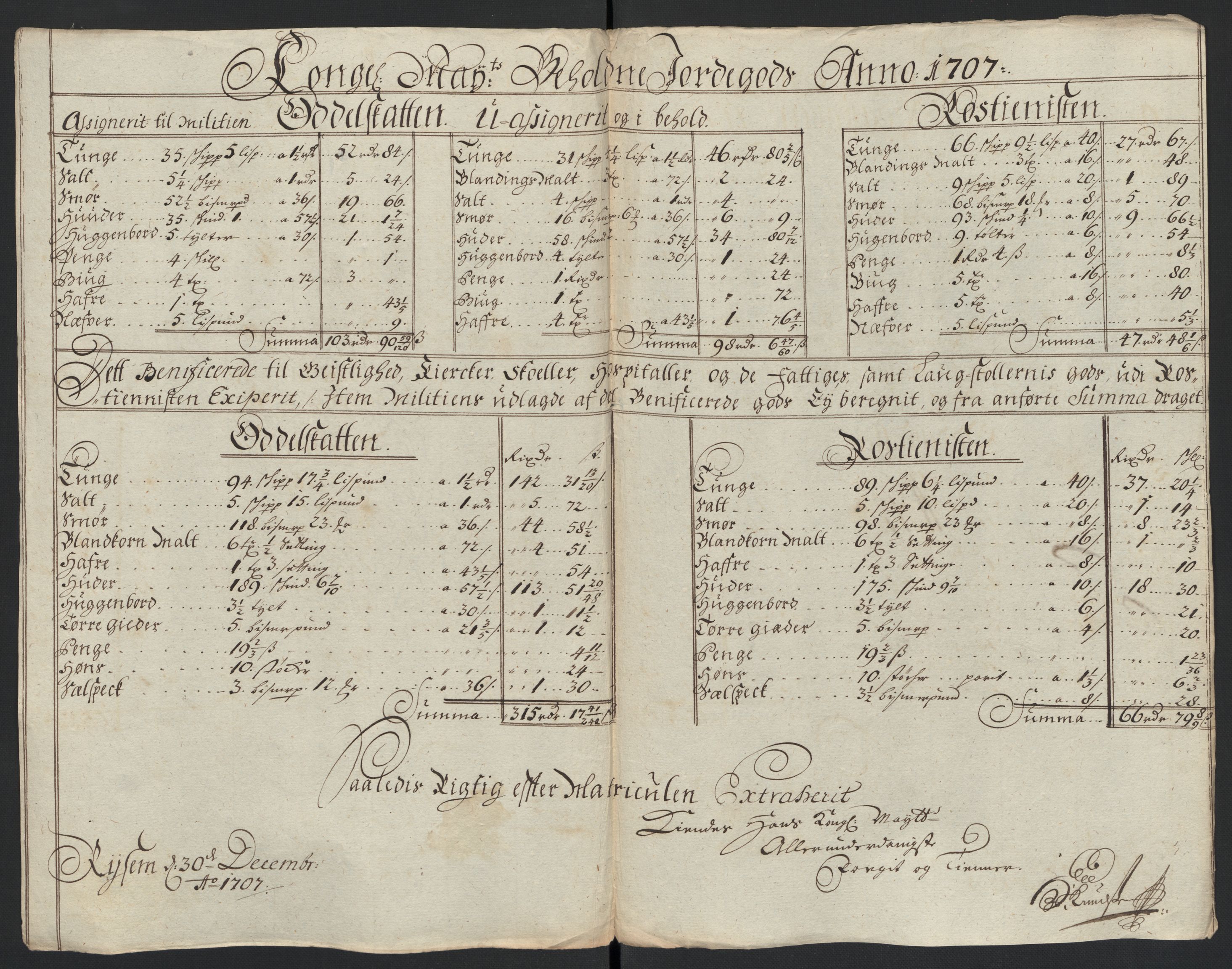 Rentekammeret inntil 1814, Reviderte regnskaper, Fogderegnskap, AV/RA-EA-4092/R04/L0134: Fogderegnskap Moss, Onsøy, Tune, Veme og Åbygge, 1707-1708, p. 124