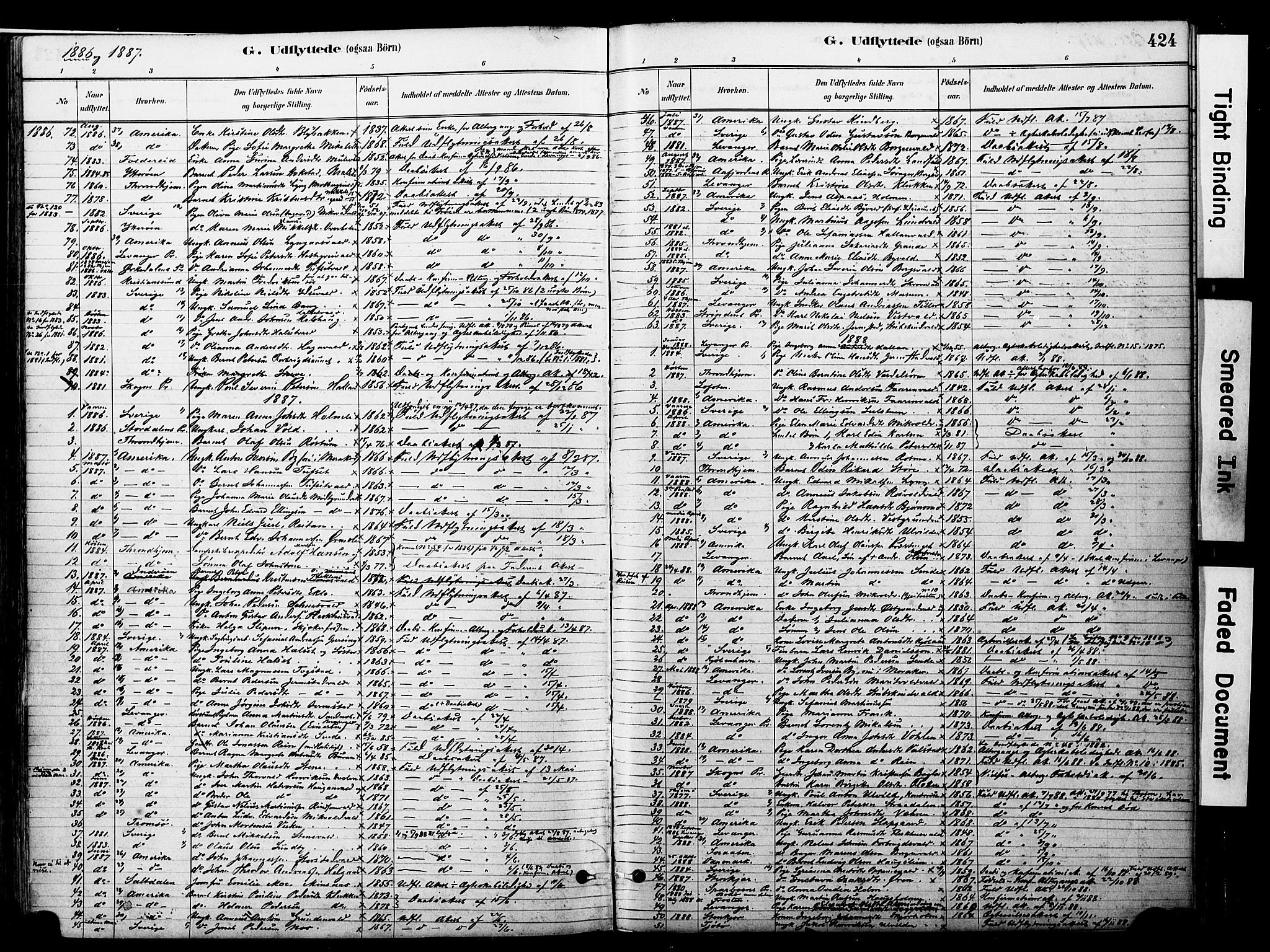 Ministerialprotokoller, klokkerbøker og fødselsregistre - Nord-Trøndelag, SAT/A-1458/723/L0244: Parish register (official) no. 723A13, 1881-1899, p. 424