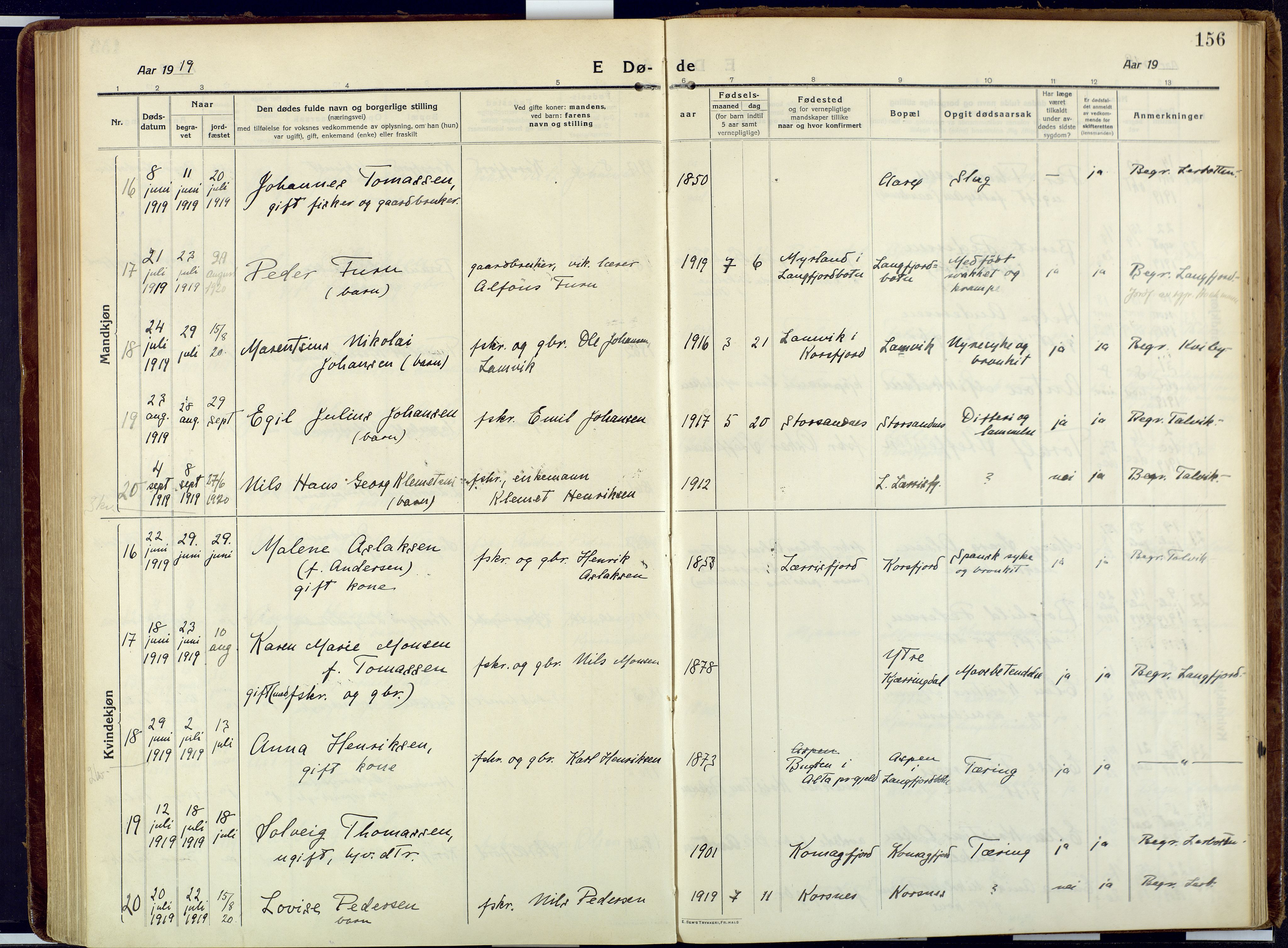 Talvik sokneprestkontor, AV/SATØ-S-1337/H/Ha/L0018kirke: Parish register (official) no. 18, 1915-1924, p. 156