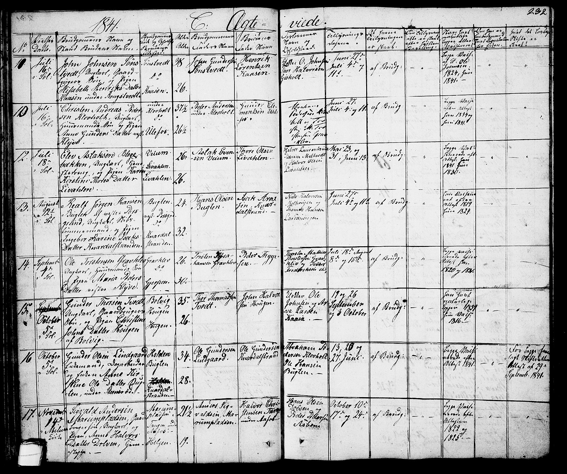 Solum kirkebøker, AV/SAKO-A-306/G/Ga/L0002: Parish register (copy) no. I 2, 1834-1848, p. 232