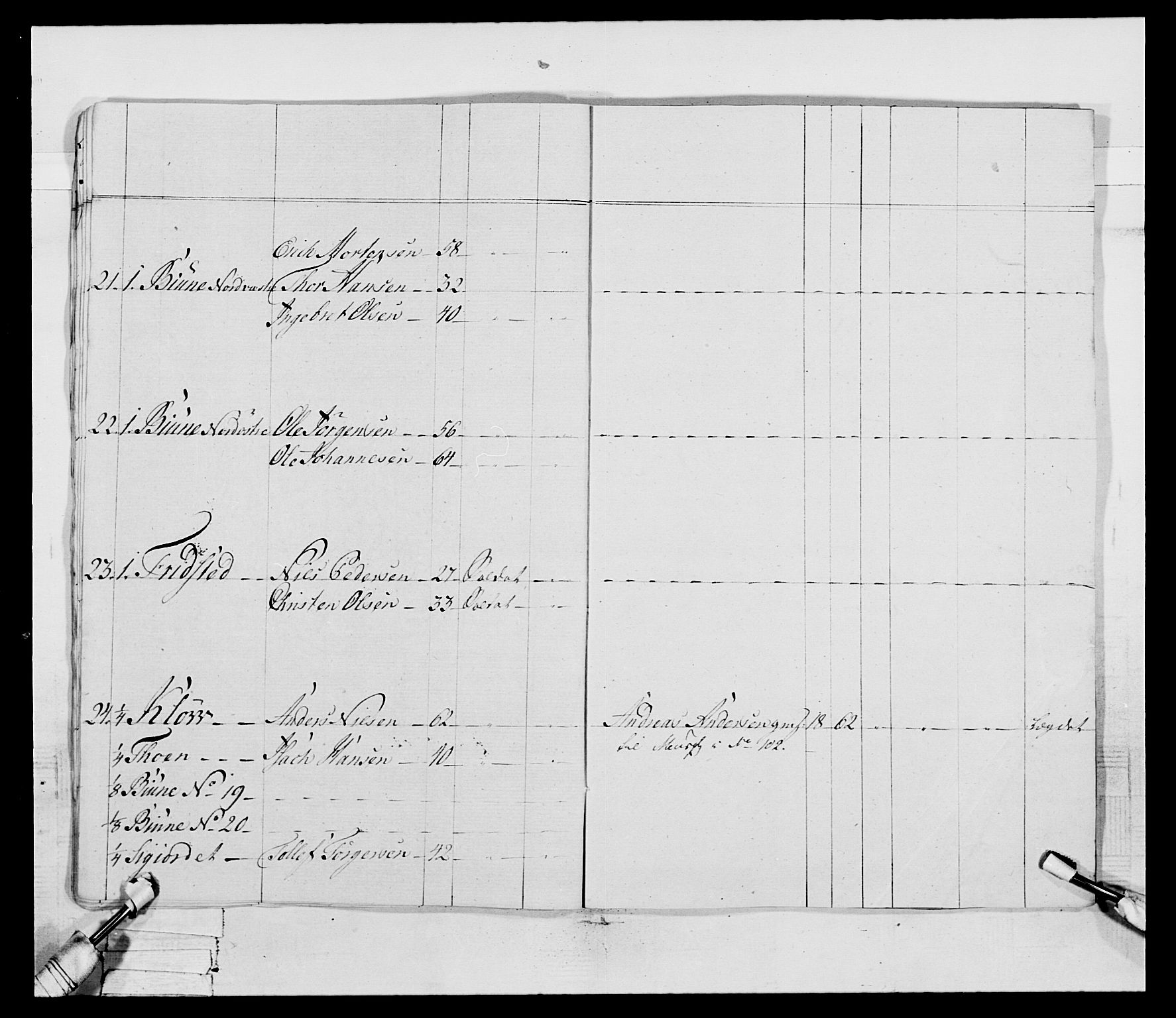 Generalitets- og kommissariatskollegiet, Det kongelige norske kommissariatskollegium, AV/RA-EA-5420/E/Eh/L0046: 2. Akershusiske nasjonale infanteriregiment, 1789, p. 394