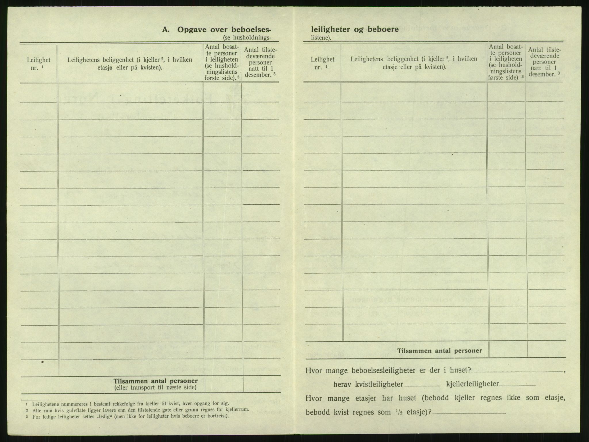 SAK, 1920 census for Arendal, 1920, p. 3917