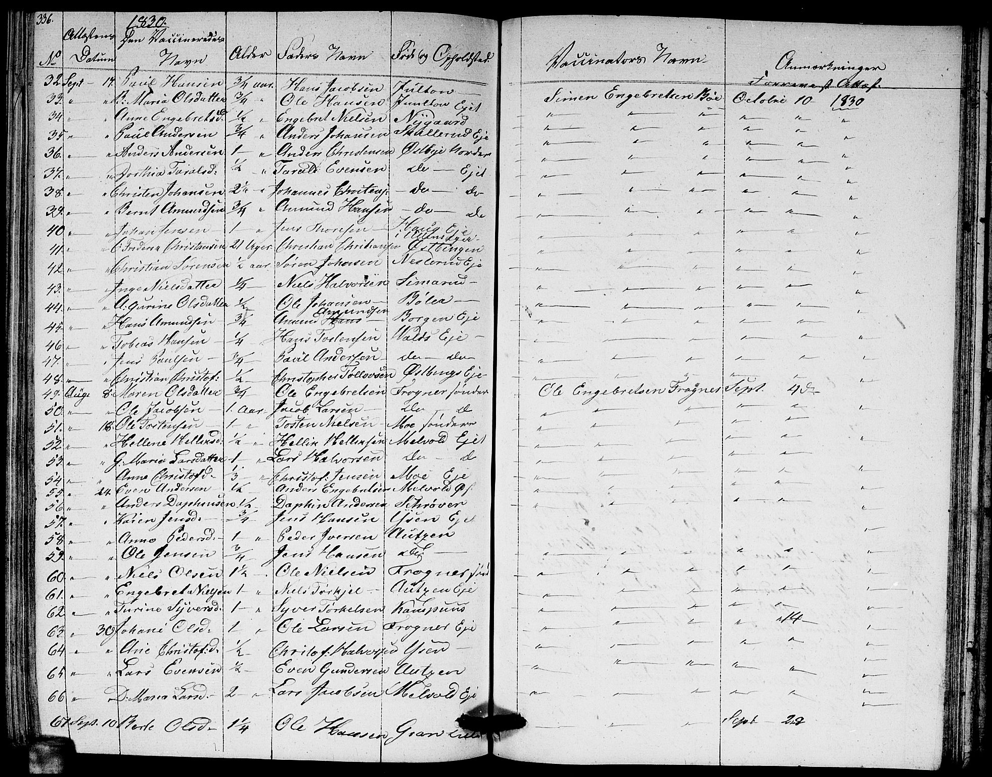 Sørum prestekontor Kirkebøker, AV/SAO-A-10303/G/Ga/L0002: Parish register (copy) no. I 2, 1829-1845, p. 336