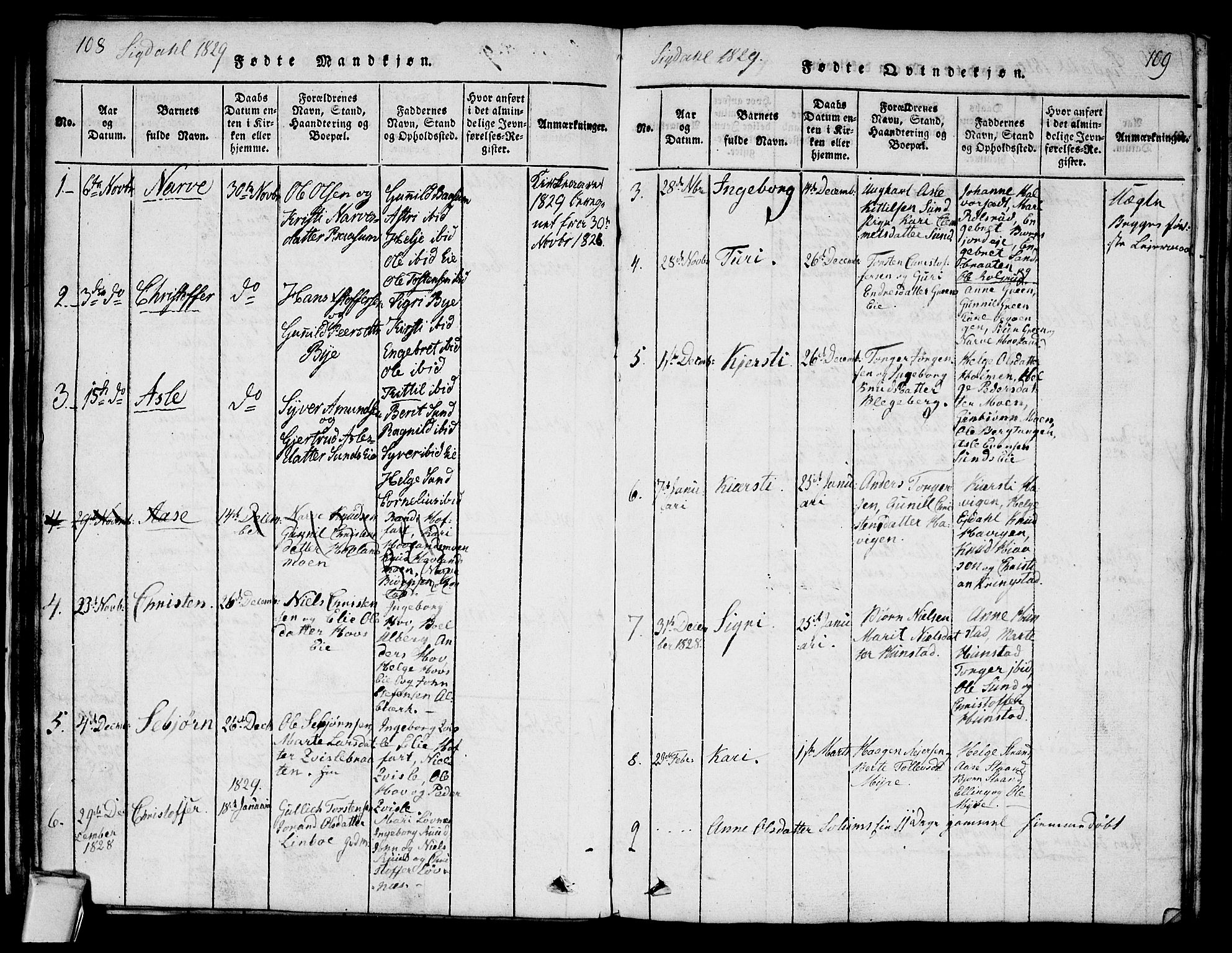 Sigdal kirkebøker, AV/SAKO-A-245/G/Ga/L0001: Parish register (copy) no. I 1 /1, 1816-1835, p. 108-109