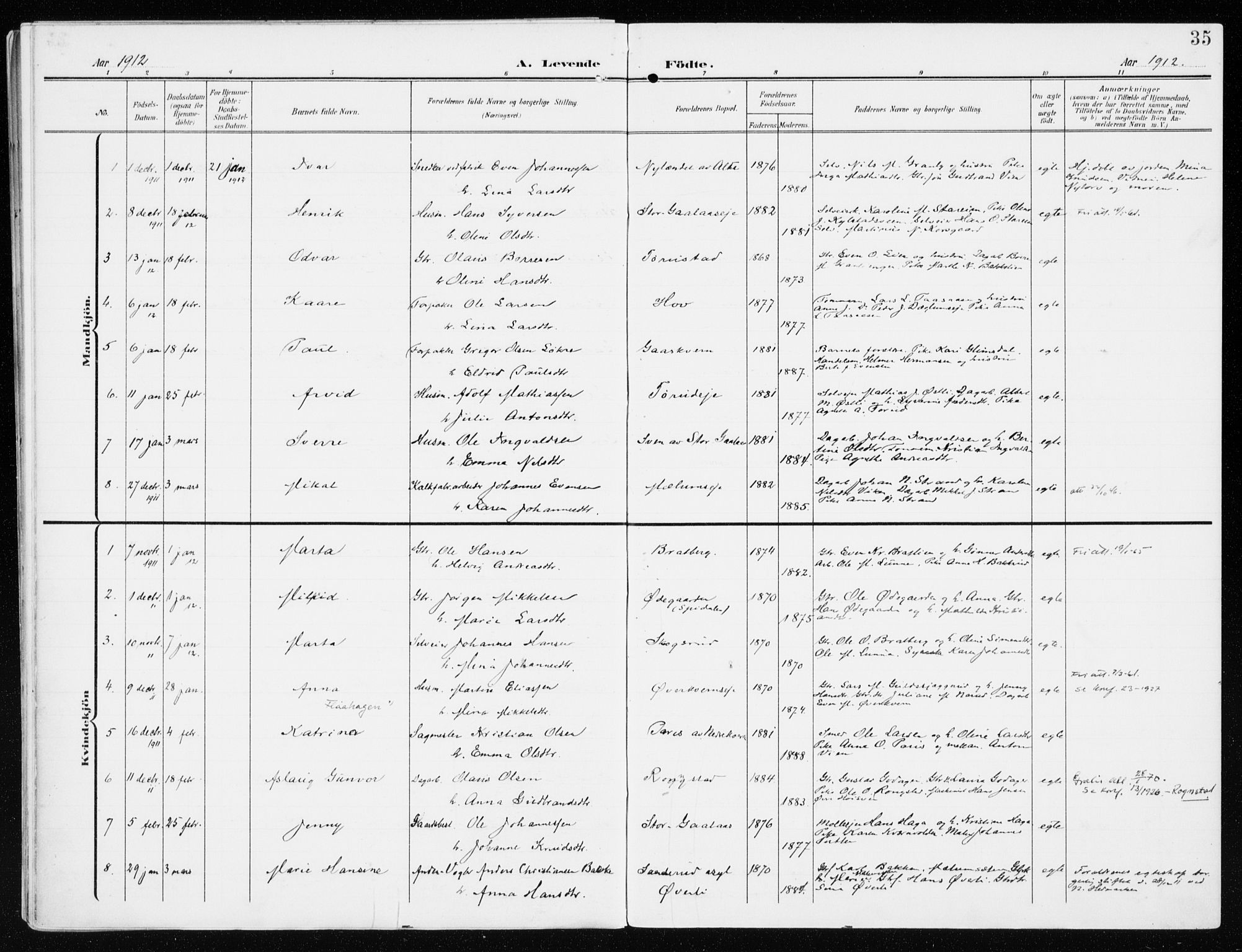 Furnes prestekontor, SAH/PREST-012/K/Ka/L0001: Parish register (official) no. 1, 1907-1935, p. 35