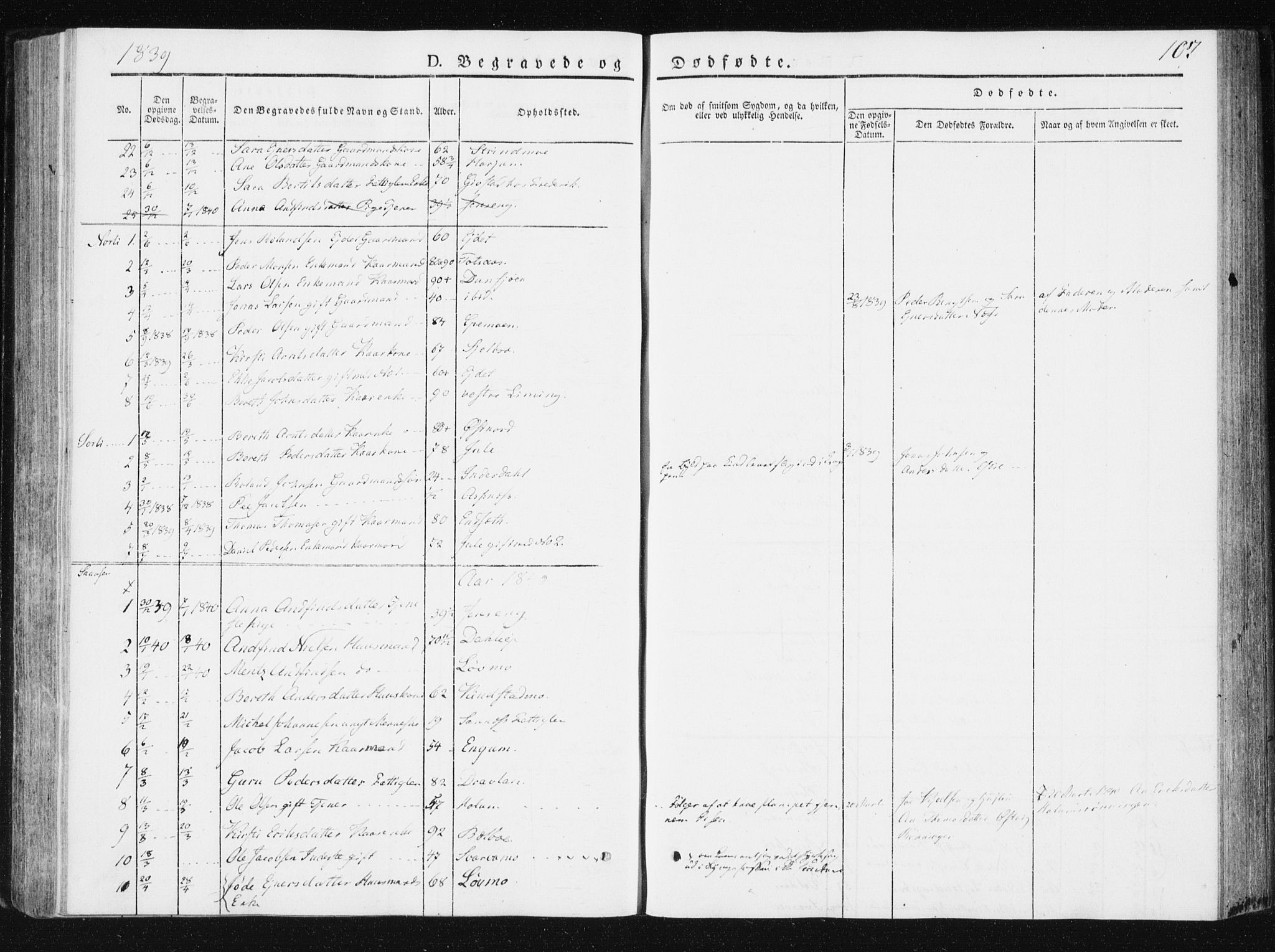 Ministerialprotokoller, klokkerbøker og fødselsregistre - Nord-Trøndelag, SAT/A-1458/749/L0470: Parish register (official) no. 749A04, 1834-1853, p. 107