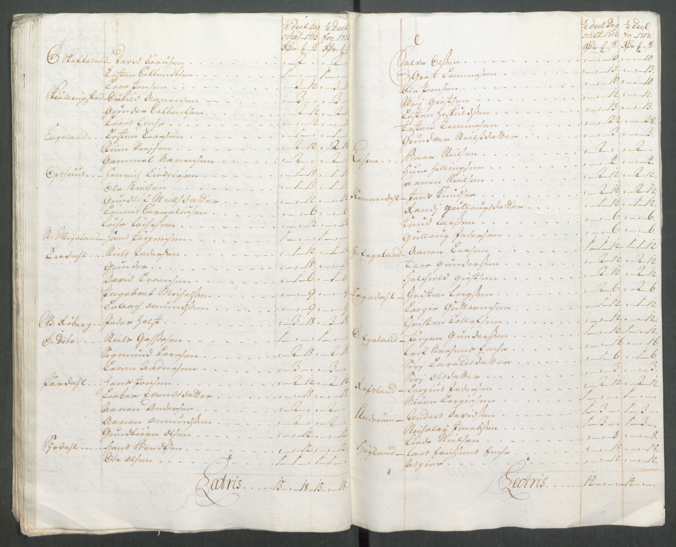 Rentekammeret inntil 1814, Reviderte regnskaper, Fogderegnskap, AV/RA-EA-4092/R43/L2556: Fogderegnskap Lista og Mandal, 1713, p. 128