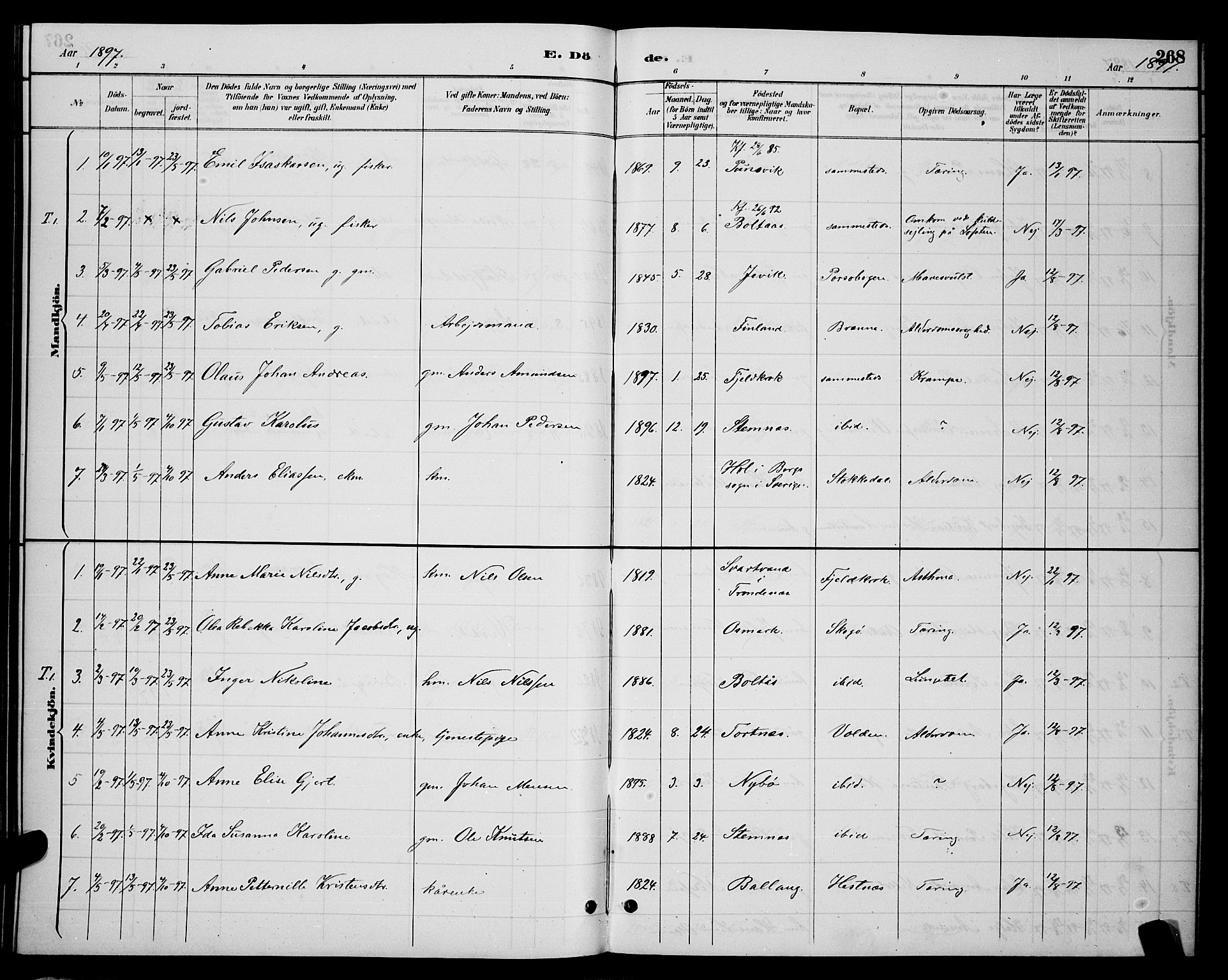 Ministerialprotokoller, klokkerbøker og fødselsregistre - Nordland, AV/SAT-A-1459/863/L0914: Parish register (copy) no. 863C04, 1886-1897, p. 268