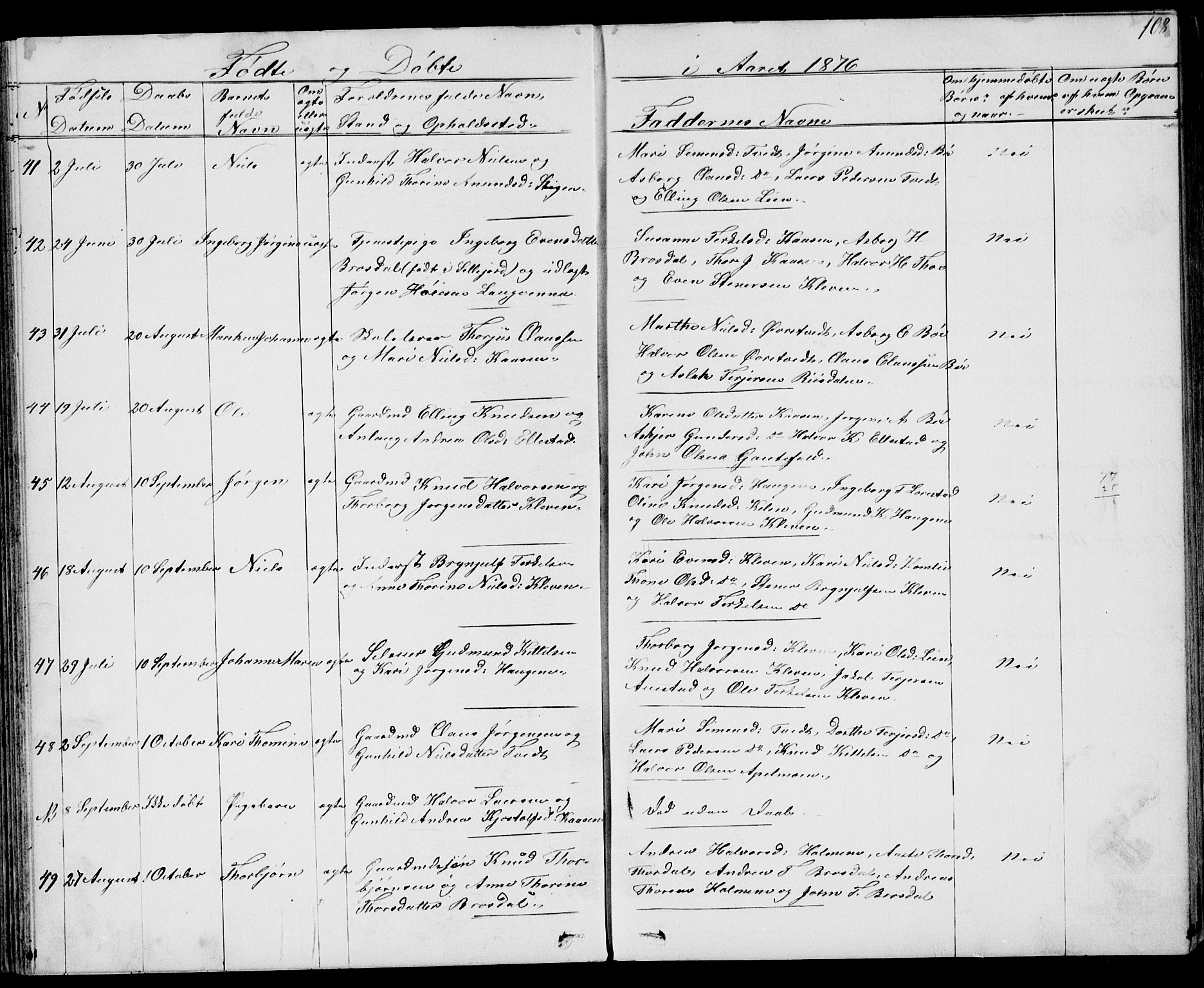 Drangedal kirkebøker, SAKO/A-258/G/Gb/L0001: Parish register (copy) no. II 1, 1856-1894, p. 108