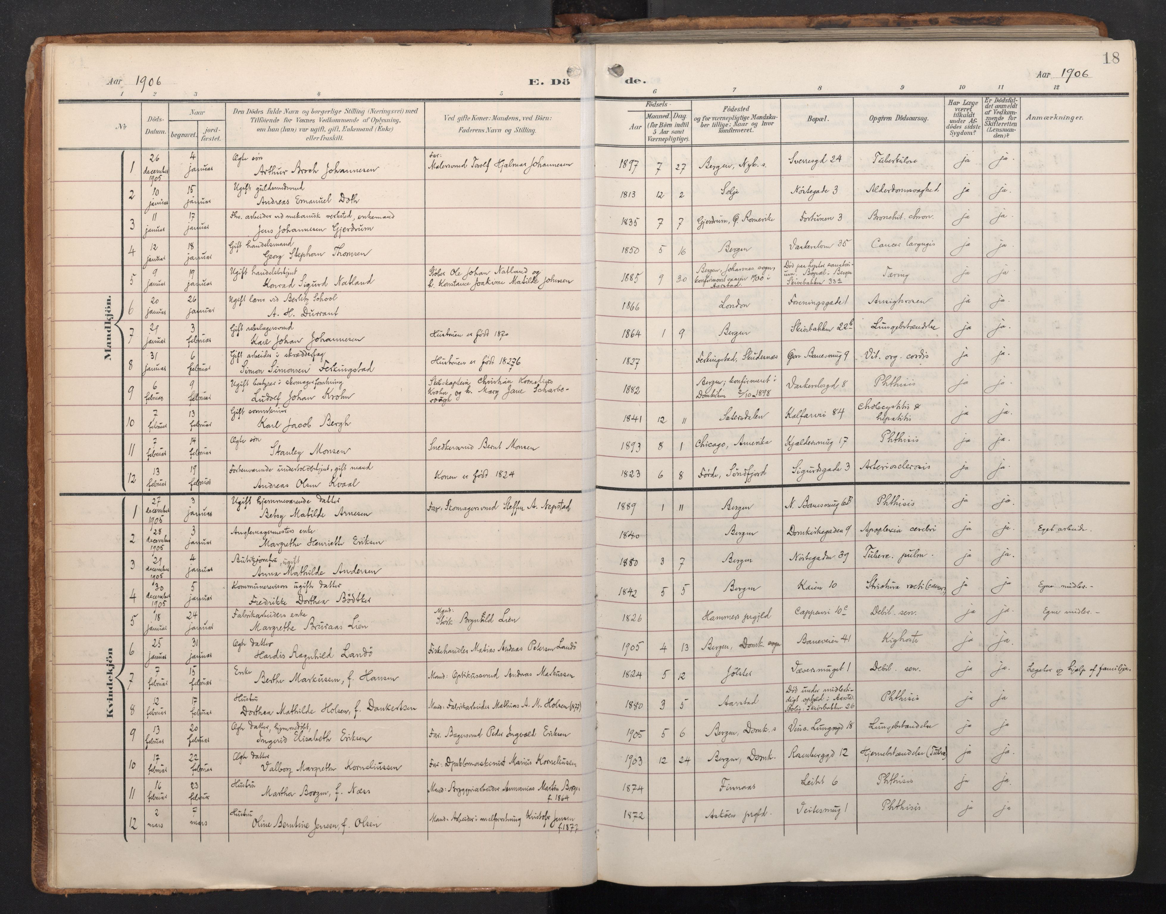 Domkirken sokneprestembete, SAB/A-74801/H/Haa/L0044: Parish register (official) no. E 6, 1904-1946, p. 17b-18a