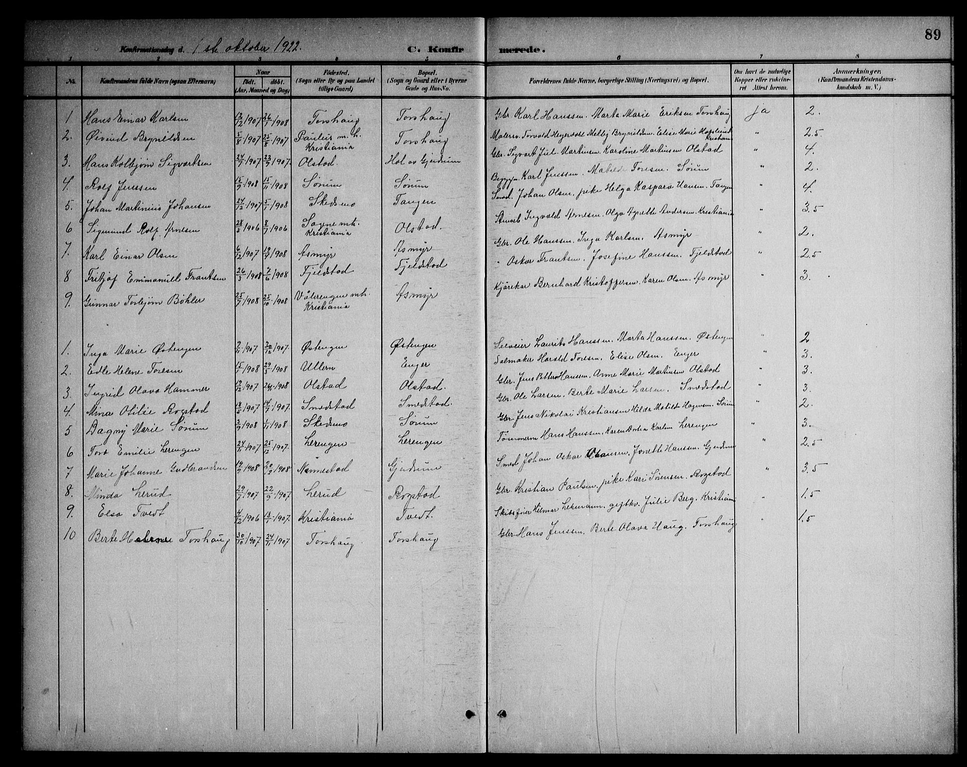 Gjerdrum prestekontor Kirkebøker, SAO/A-10412b/G/Ga/L0006: Parish register (copy) no. I 6, 1901-1945, p. 89