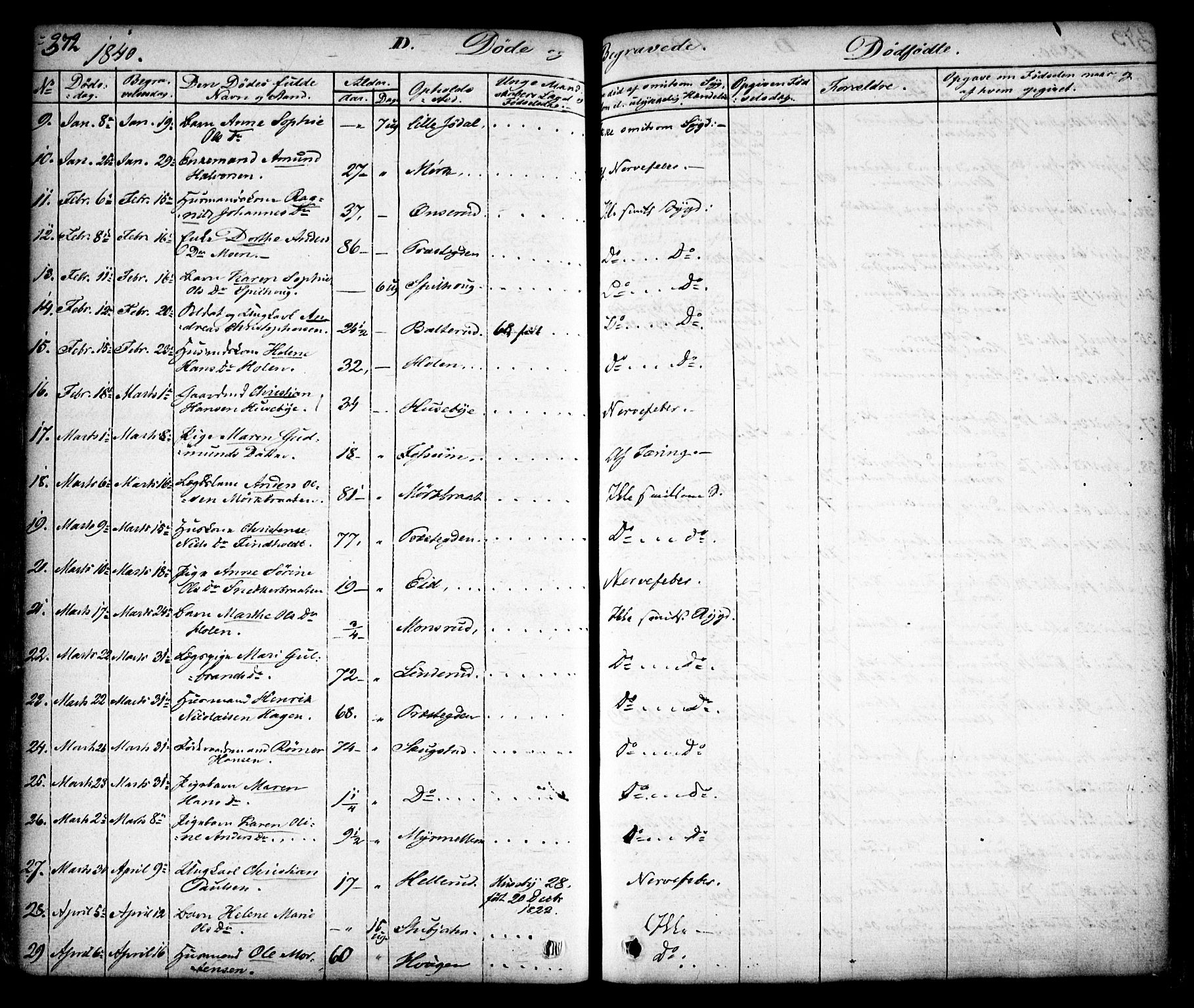 Aurskog prestekontor Kirkebøker, SAO/A-10304a/F/Fa/L0006: Parish register (official) no. I 6, 1829-1853, p. 372