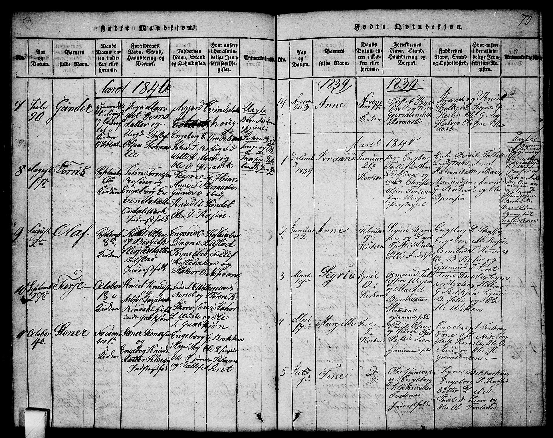Mo kirkebøker, AV/SAKO-A-286/G/Gb/L0001: Parish register (copy) no. II 1, 1814-1843, p. 70