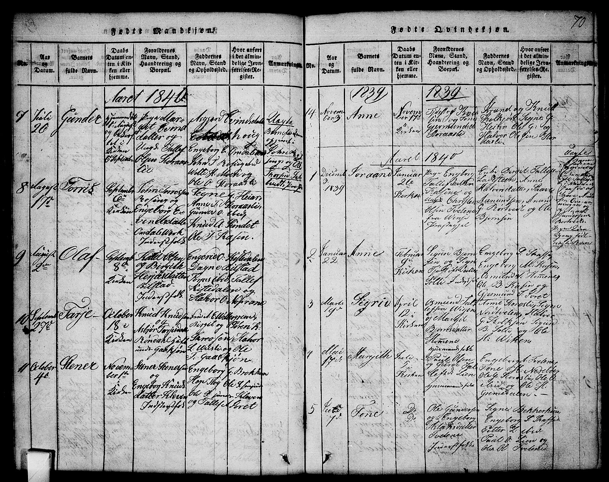 Mo kirkebøker, AV/SAKO-A-286/G/Gb/L0001: Parish register (copy) no. II 1, 1814-1843, p. 70