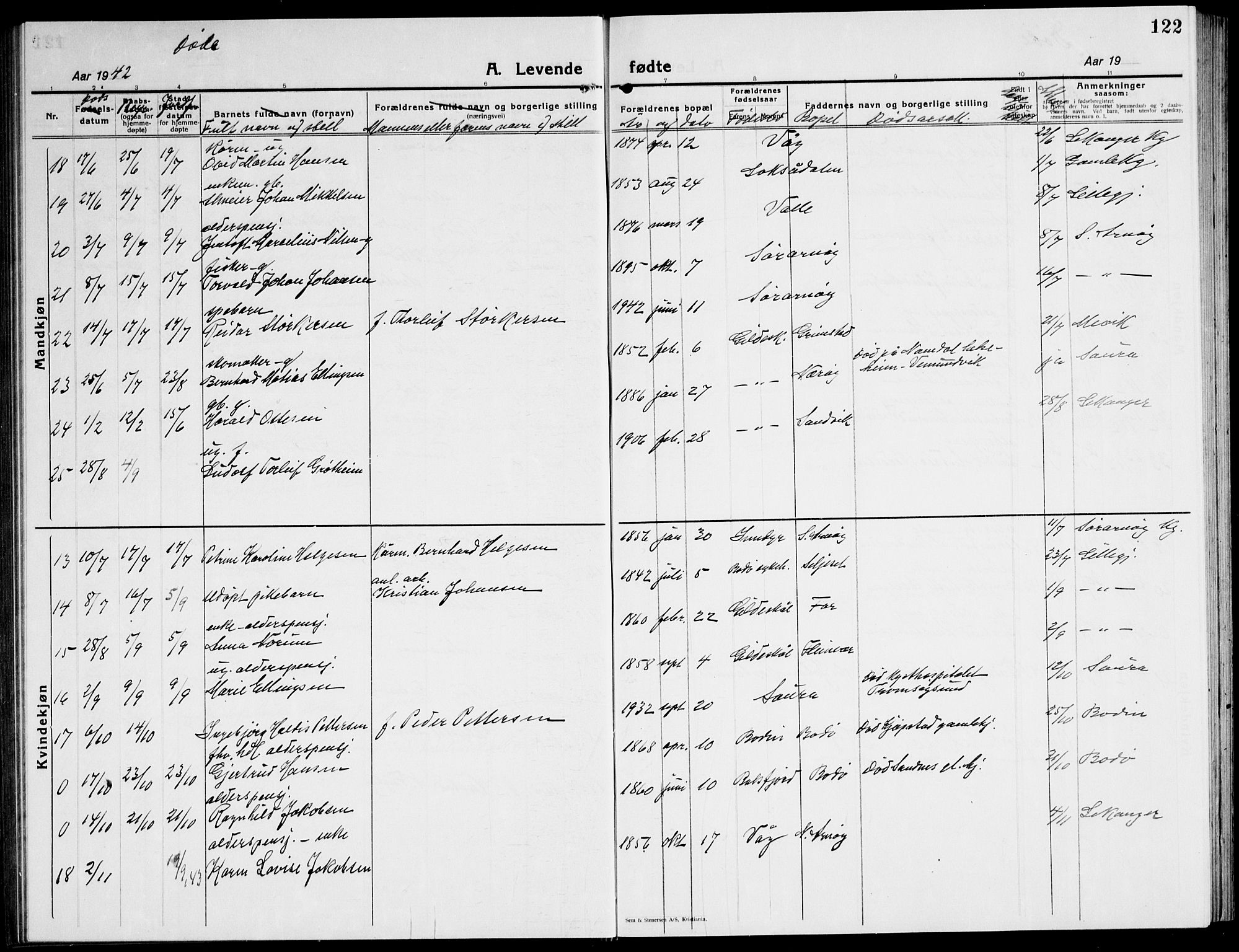 Ministerialprotokoller, klokkerbøker og fødselsregistre - Nordland, AV/SAT-A-1459/805/L0111: Parish register (copy) no. 805C07, 1925-1943, p. 122