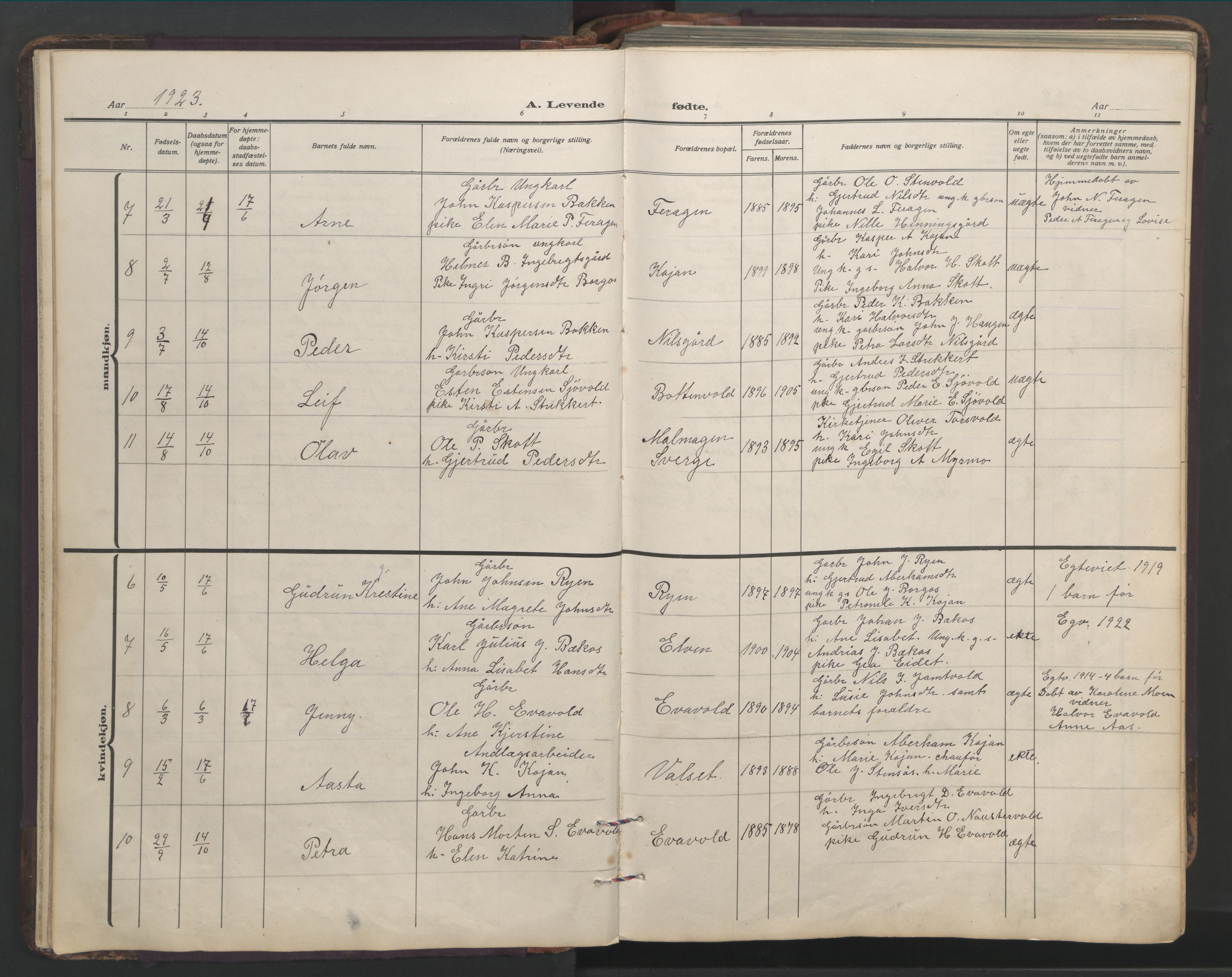 Ministerialprotokoller, klokkerbøker og fødselsregistre - Sør-Trøndelag, AV/SAT-A-1456/683/L0951: Parish register (copy) no. 683C03, 1919-1970