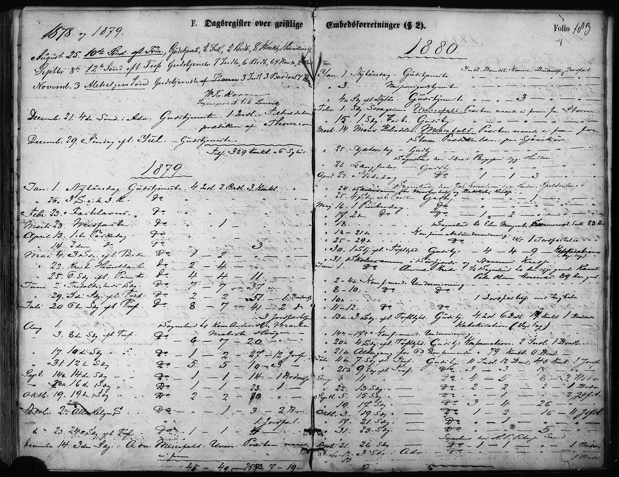 Balsfjord sokneprestembete, SATØ/S-1303/G/Ga/L0002kirke: Parish register (official) no. 2, 1871-1886, p. 183