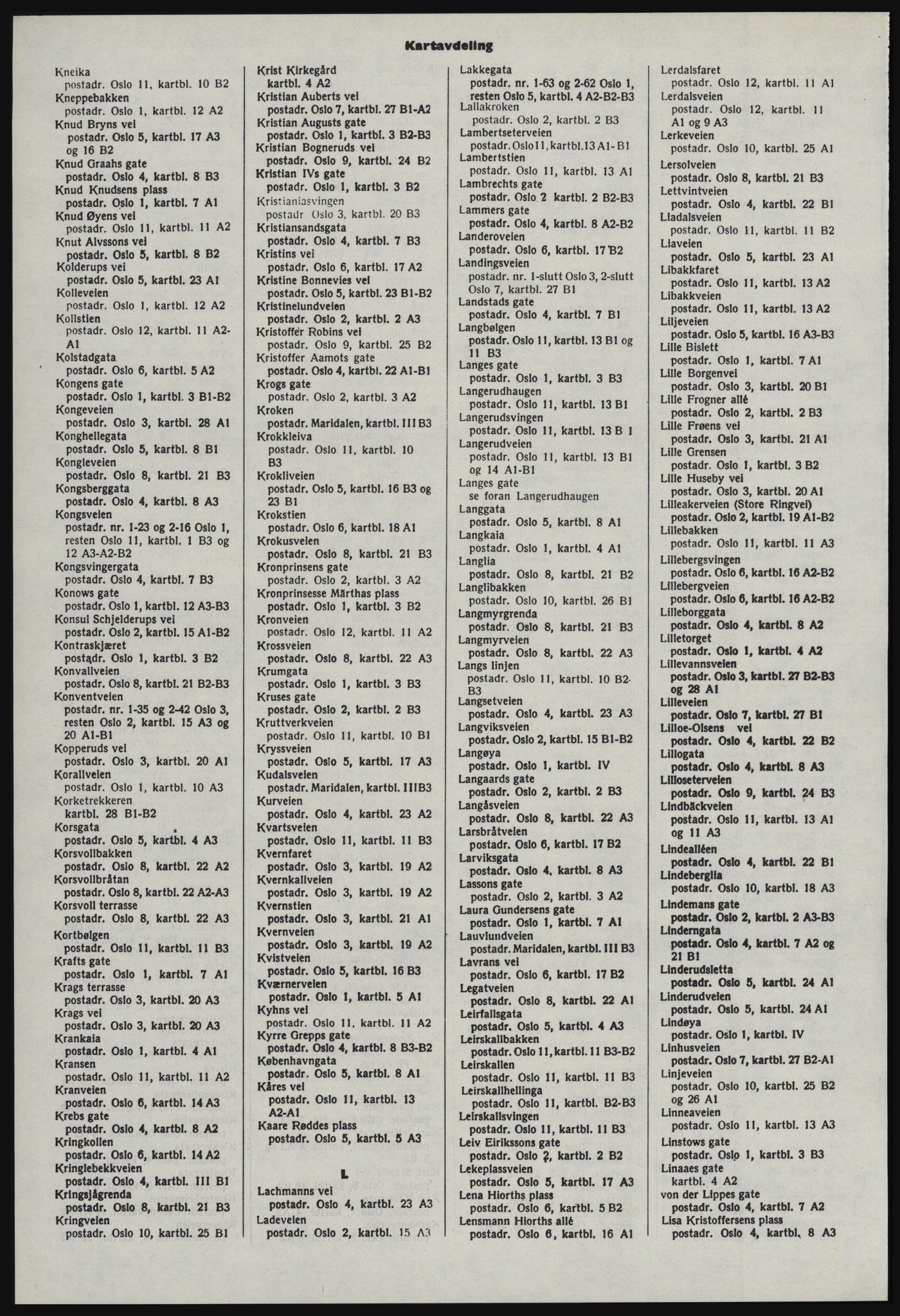 Kristiania/Oslo adressebok, PUBL/-, 1977-1978