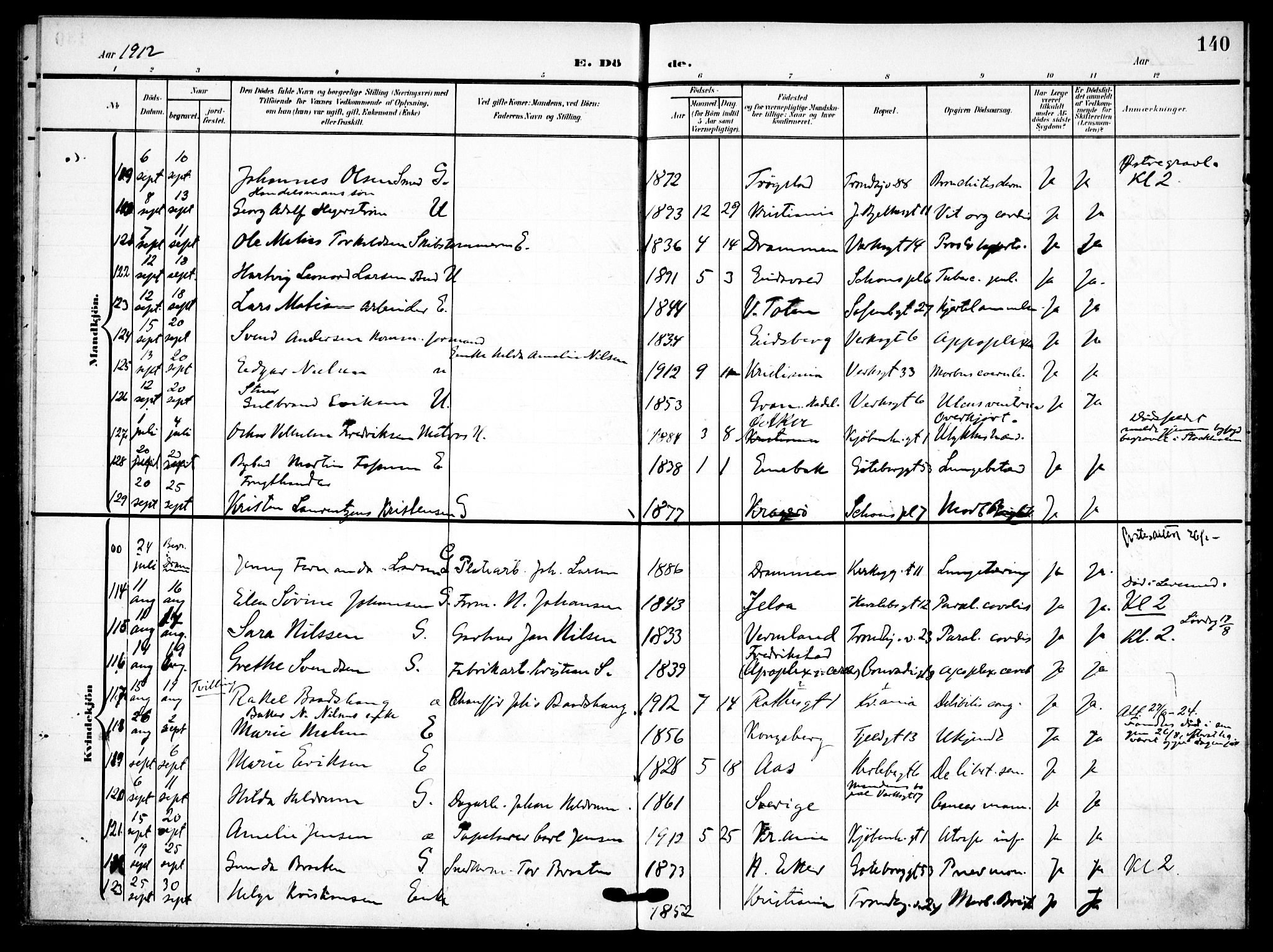 Petrus prestekontor Kirkebøker, SAO/A-10872/F/Fa/L0010: Parish register (official) no. 10, 1904-1916, p. 140