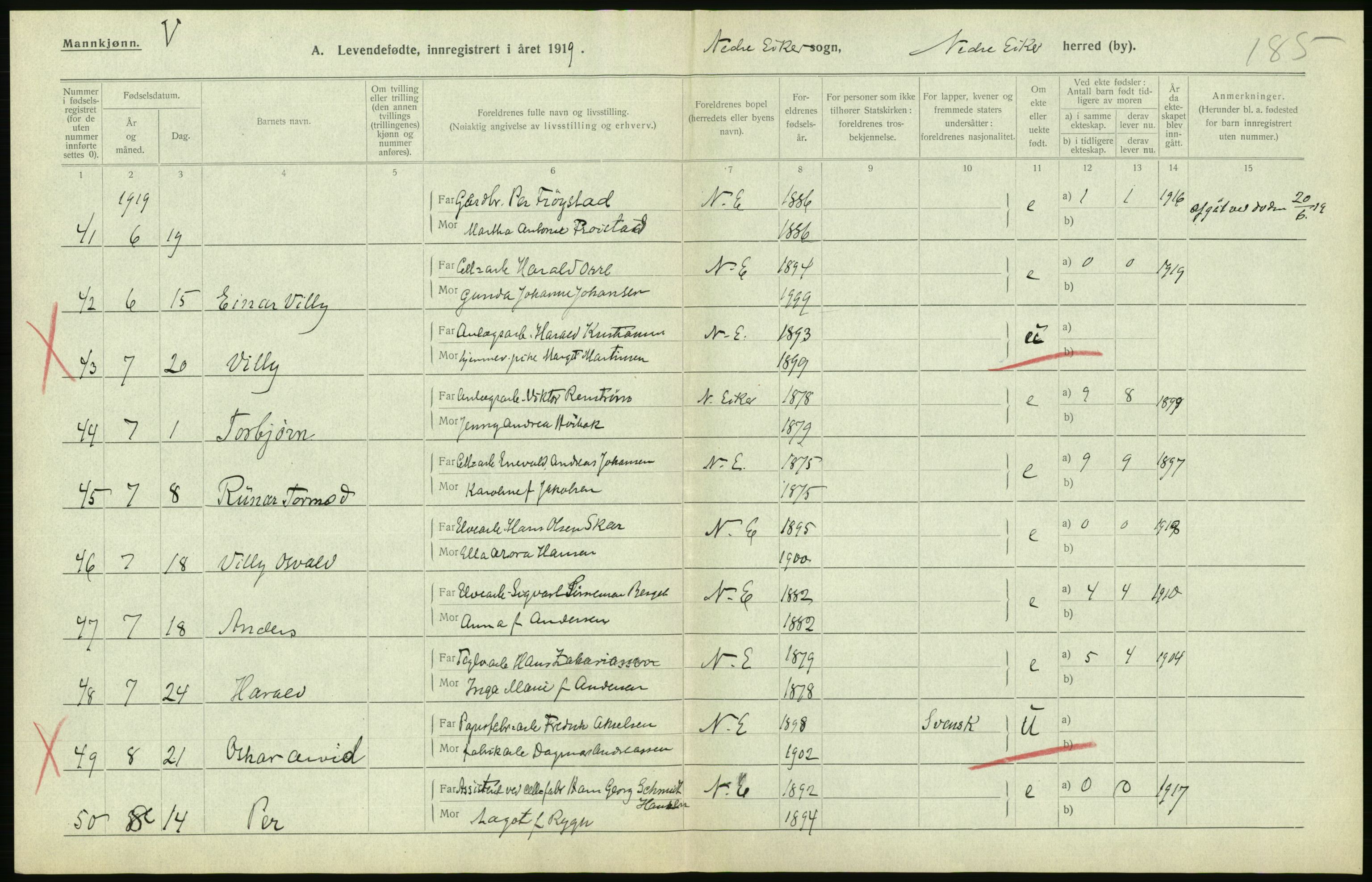 Statistisk sentralbyrå, Sosiodemografiske emner, Befolkning, RA/S-2228/D/Df/Dfb/Dfbi/L0016: Buskerud fylke: Levendefødte menn og kvinner. Bygder., 1919, p. 376